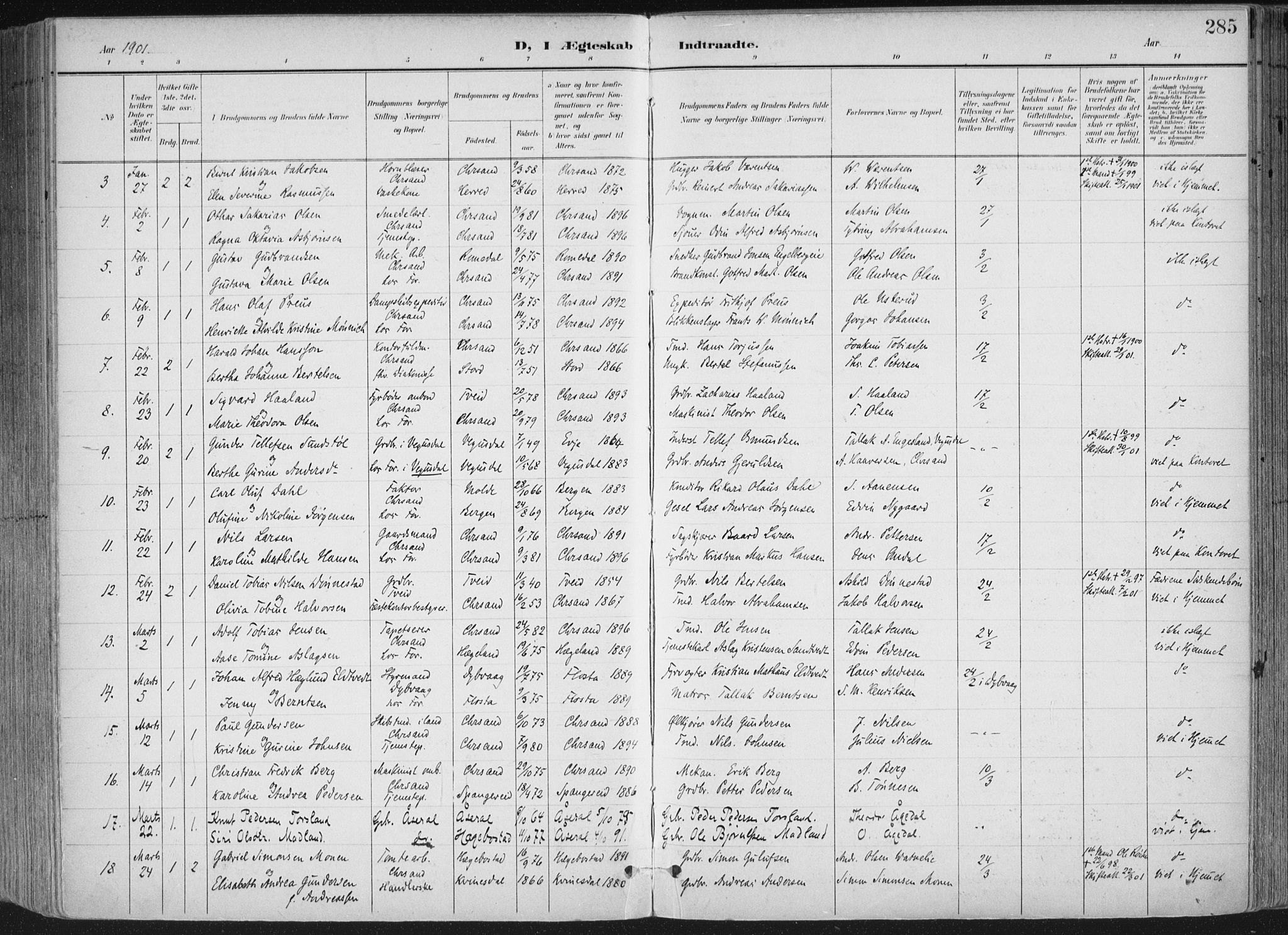 Kristiansand domprosti, AV/SAK-1112-0006/F/Fa/L0021: Parish register (official) no. A 20, 1898-1908, p. 285
