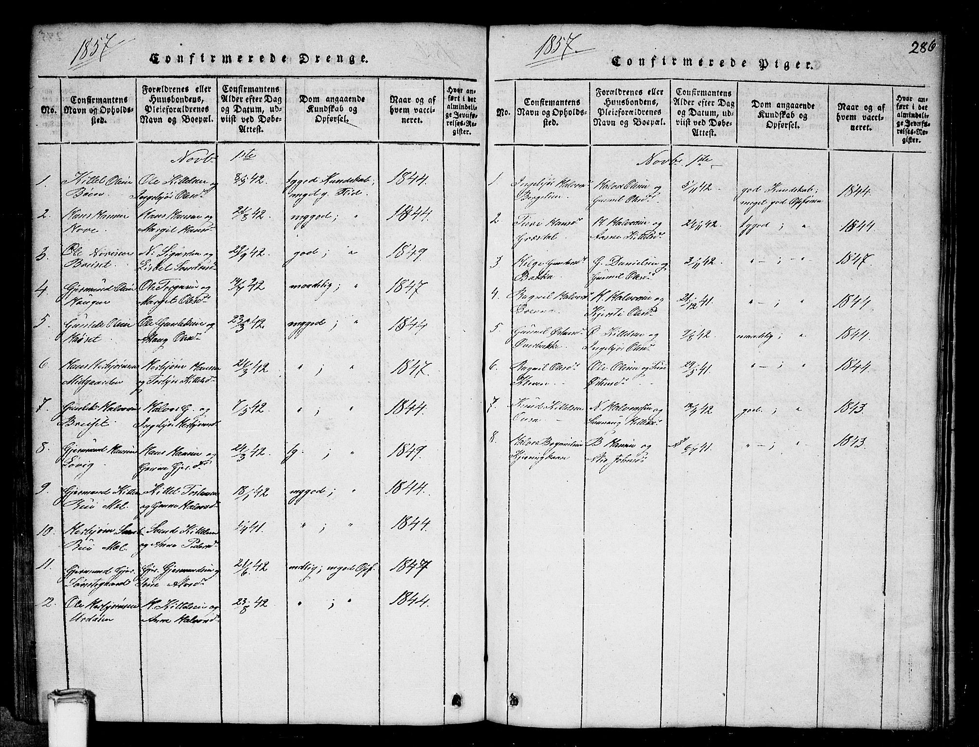 Gransherad kirkebøker, SAKO/A-267/G/Gb/L0001: Parish register (copy) no. II 1, 1815-1860, p. 286