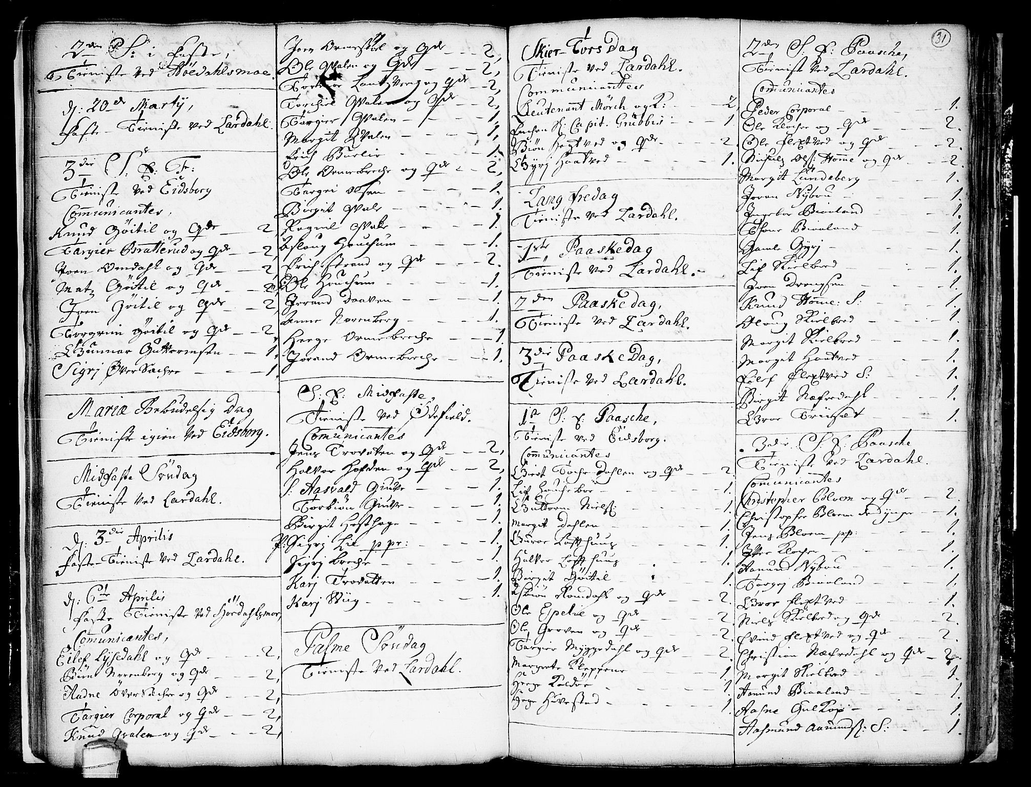 Lårdal kirkebøker, SAKO/A-284/F/Fa/L0001: Parish register (official) no. I 1, 1721-1734, p. 31