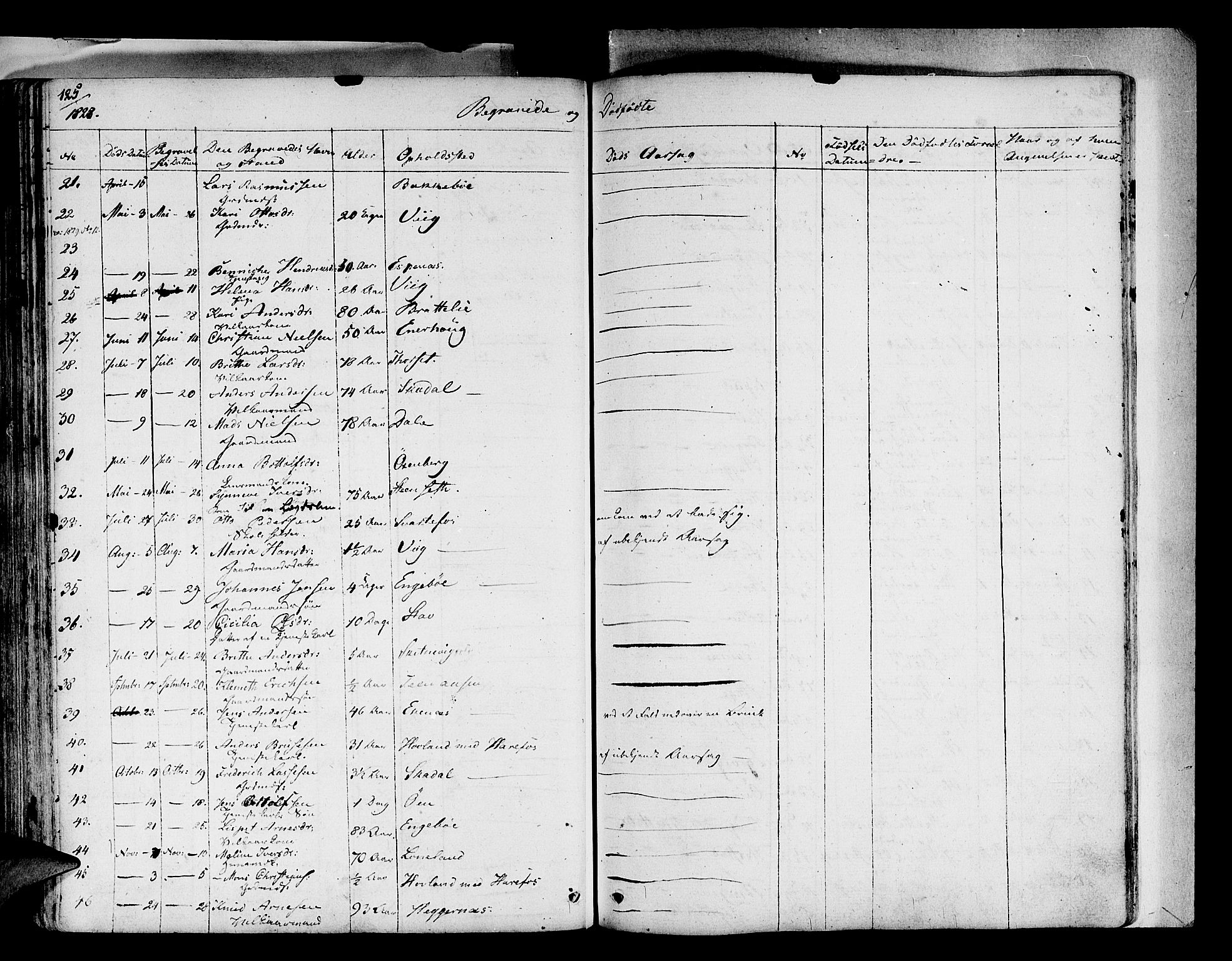 Fjaler sokneprestembete, SAB/A-79801/H/Haa/Haaa/L0005: Parish register (official) no. A 5, 1821-1835, p. 125