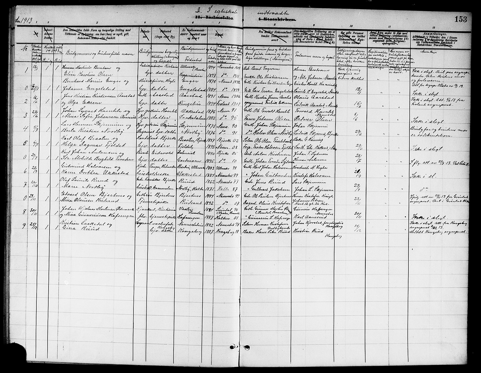 Nannestad prestekontor Kirkebøker, AV/SAO-A-10414a/G/Ga/L0002: Parish register (copy) no. I 2, 1901-1913, p. 153