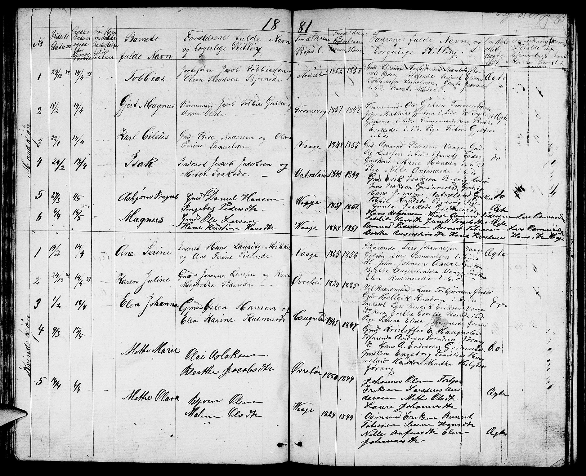 Tysvær sokneprestkontor, SAST/A -101864/H/Ha/Hab/L0001: Parish register (copy) no. B 1, 1851-1887, p. 83