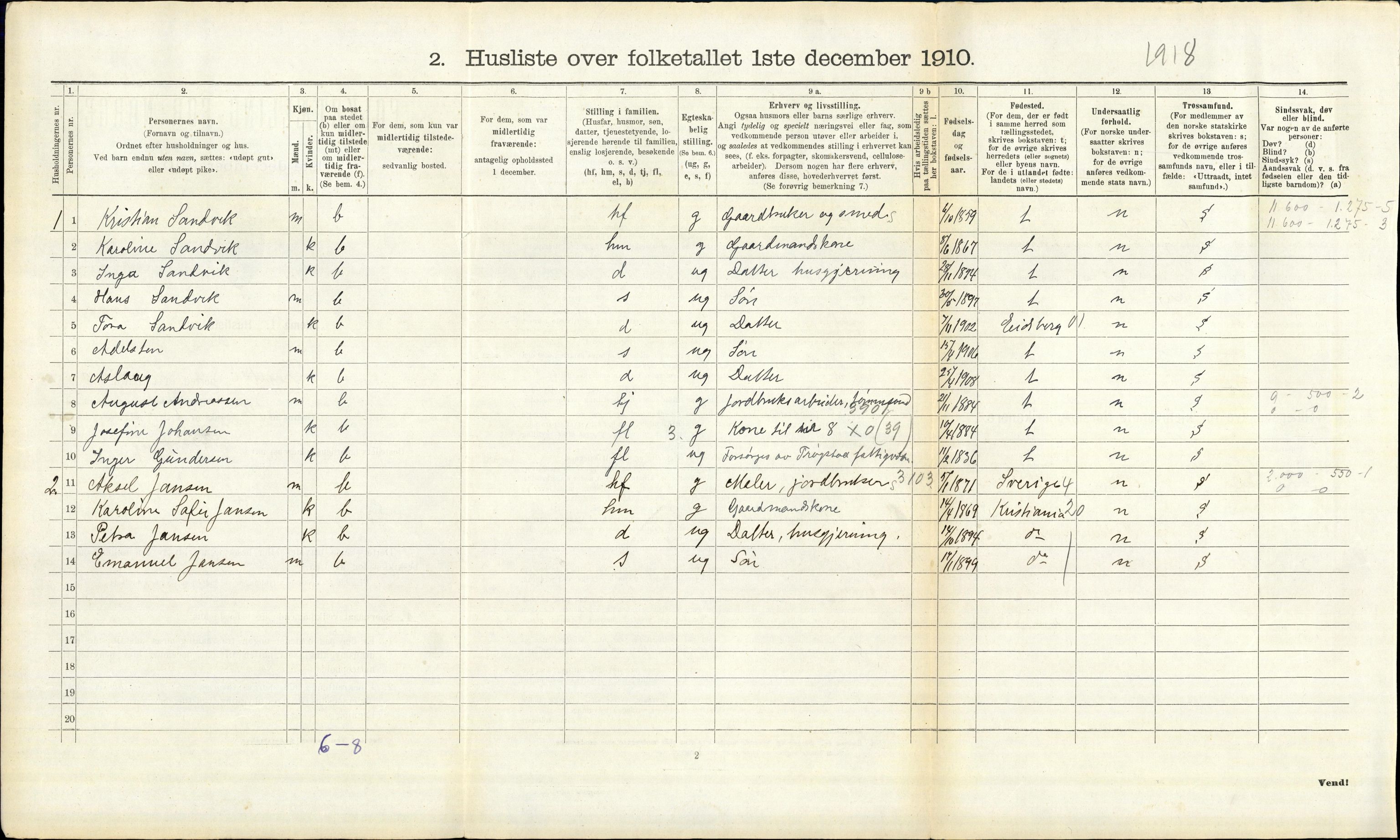 RA, 1910 census for Trøgstad, 1910, p. 286