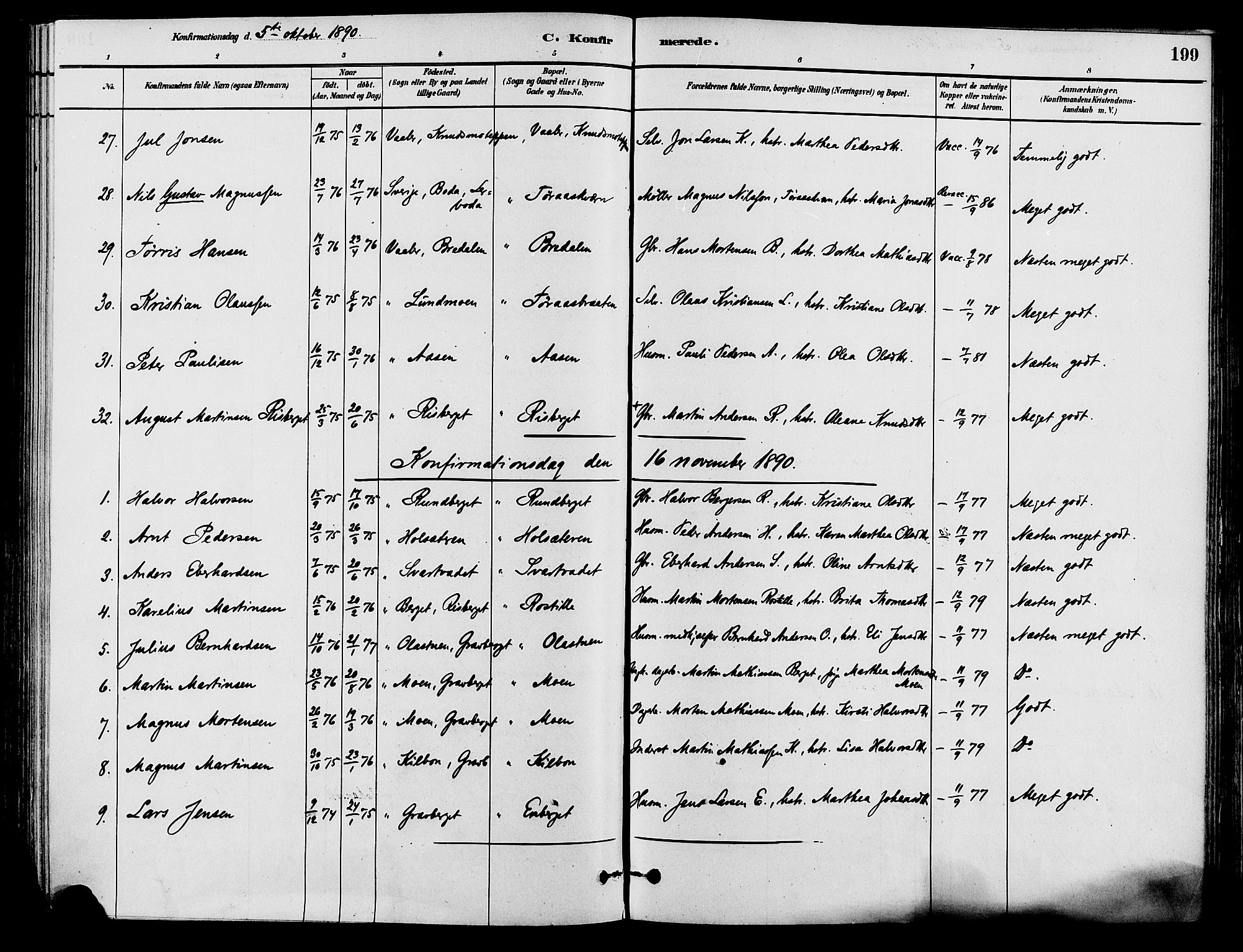 Våler prestekontor, Hedmark, AV/SAH-PREST-040/H/Ha/Haa/L0002: Parish register (official) no. 3, 1879-1911, p. 199
