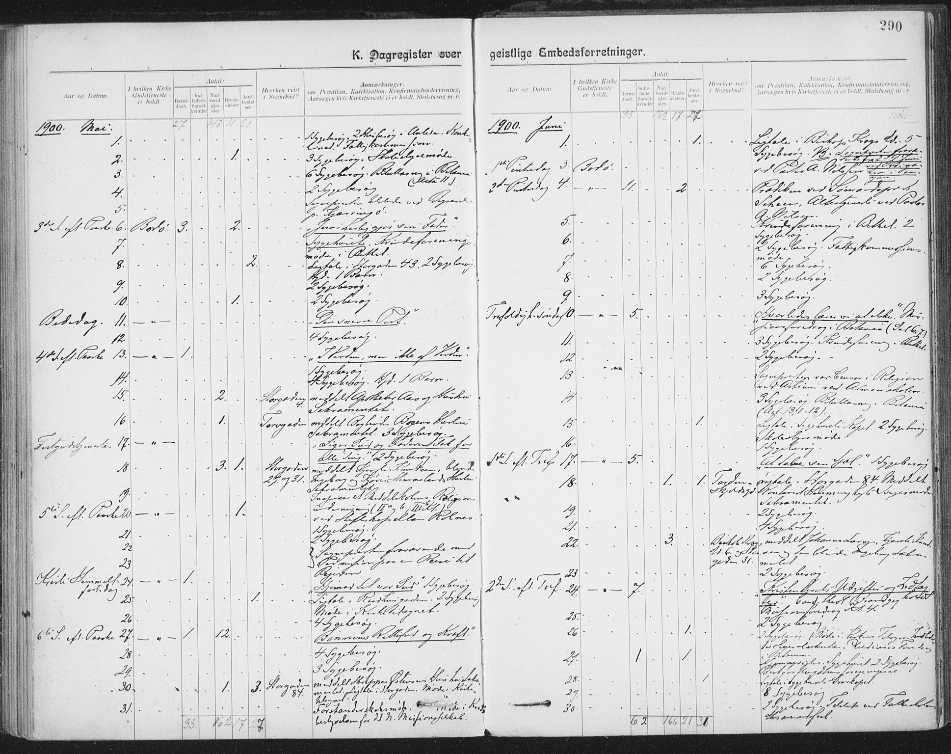 Ministerialprotokoller, klokkerbøker og fødselsregistre - Nordland, SAT/A-1459/801/L0012: Parish register (official) no. 801A12, 1900-1916, p. 290