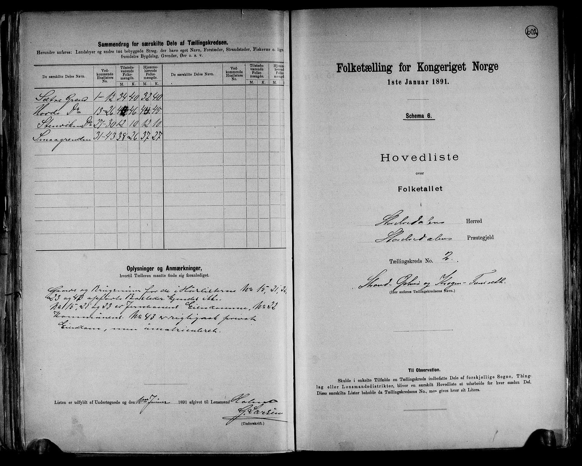 RA, 1891 census for 0430 Stor-Elvdal, 1891, p. 6