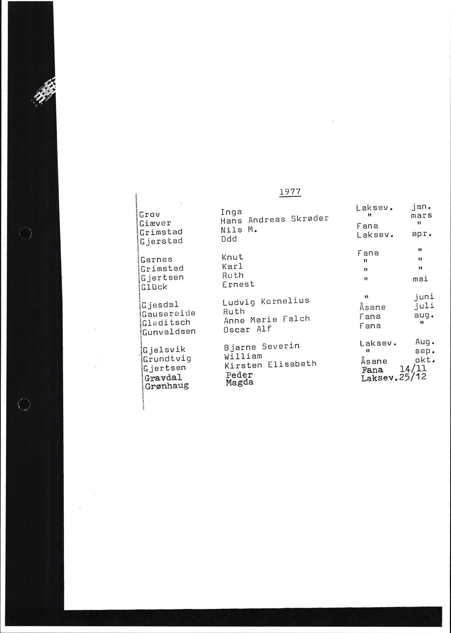 Byfogd og Byskriver i Bergen, SAB/A-3401/06/06Nb/L0017: Register til dødsfalljournaler, 1977, p. 17