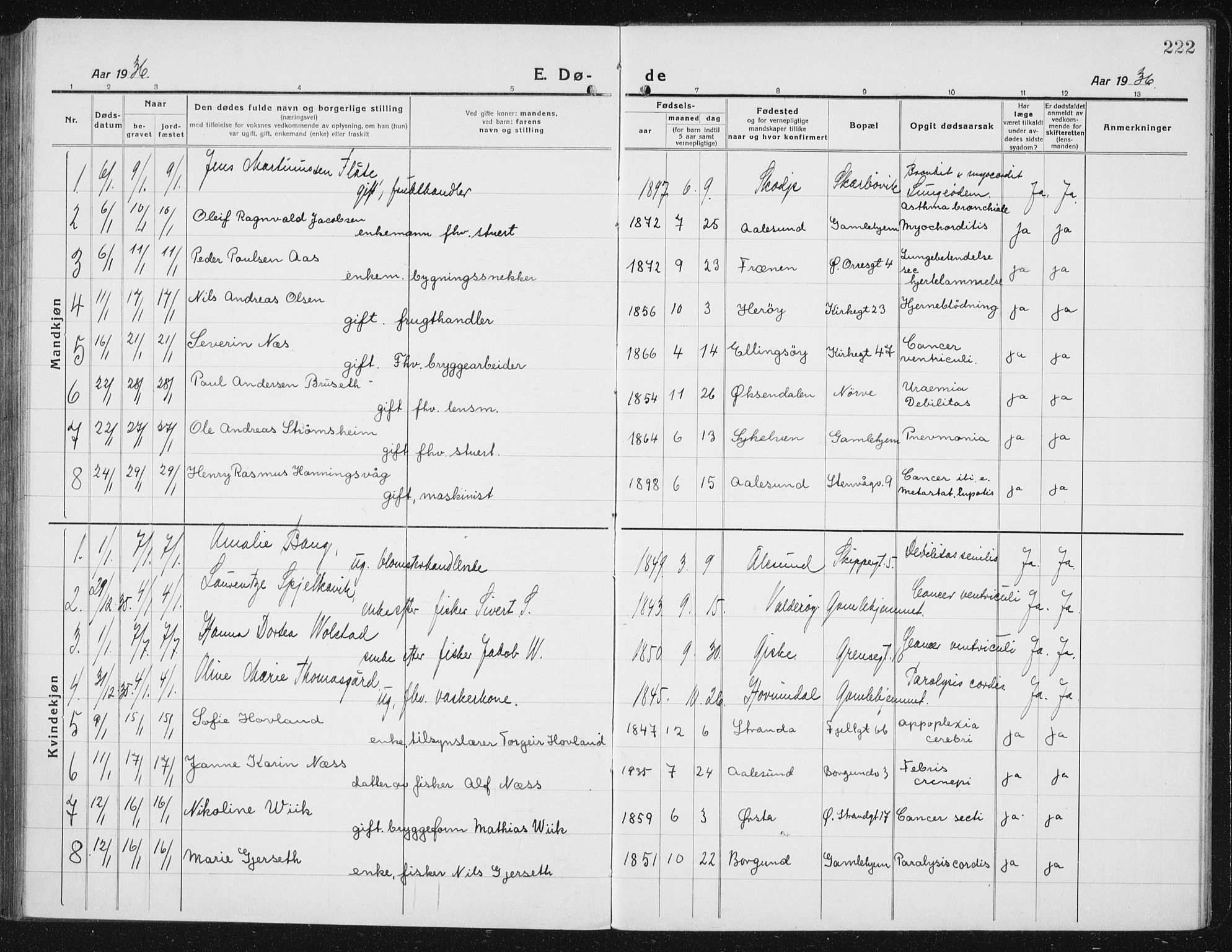 Ministerialprotokoller, klokkerbøker og fødselsregistre - Møre og Romsdal, SAT/A-1454/529/L0474: Parish register (copy) no. 529C11, 1918-1938, p. 222