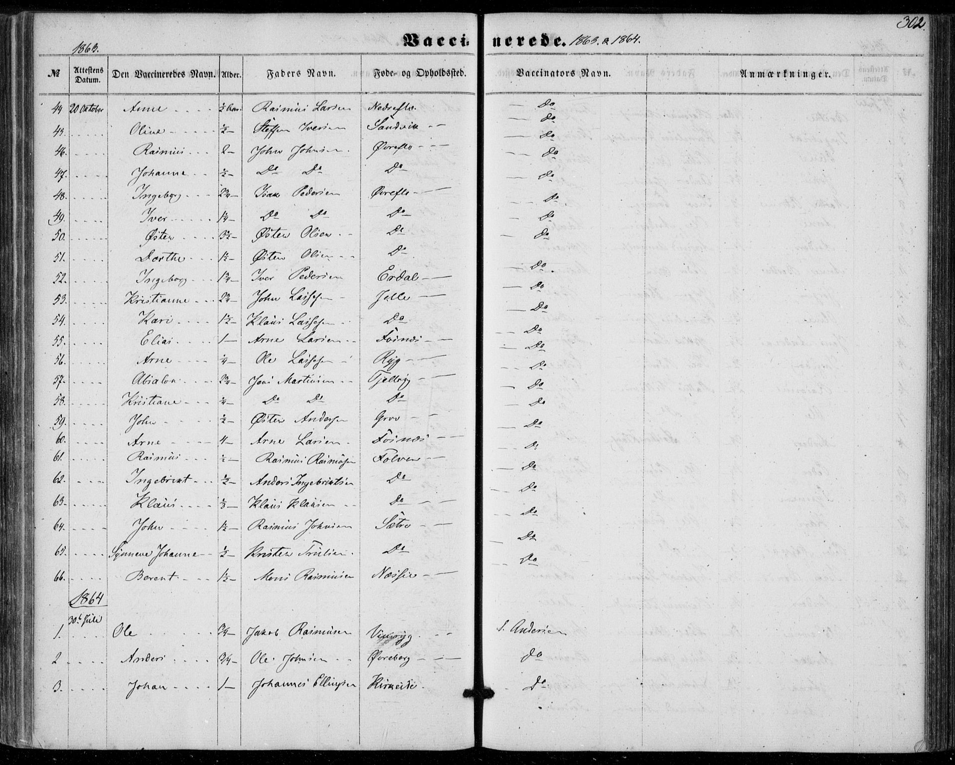 Stryn Sokneprestembete, AV/SAB-A-82501: Parish register (official) no. A 3, 1862-1877, p. 302