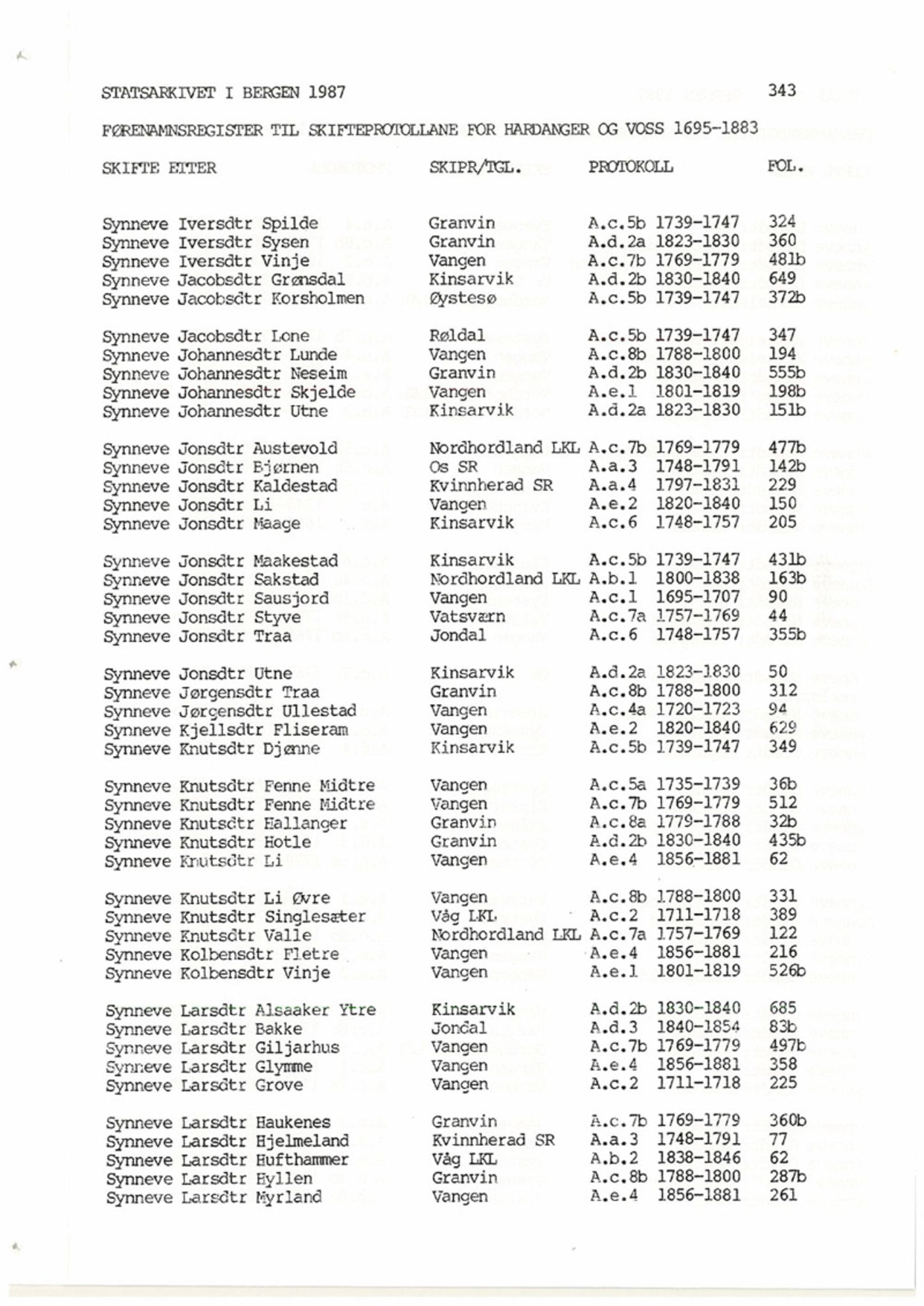 Hardanger og Voss sorenskriveri, SAB/A-2501/4, 1695-1883, p. 343