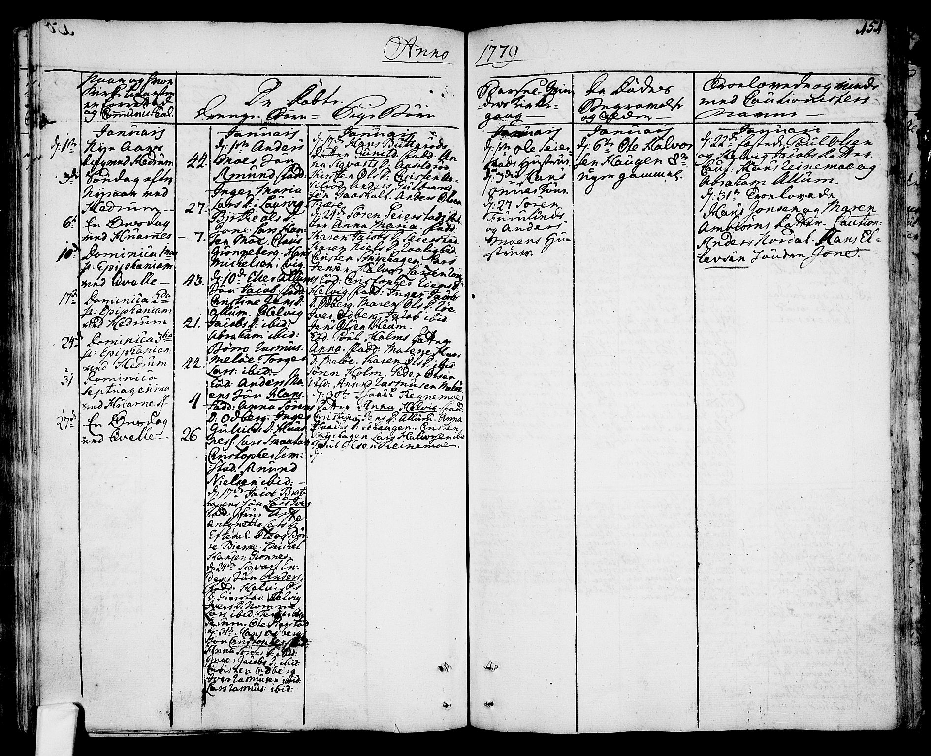 Hedrum kirkebøker, SAKO/A-344/F/Fa/L0001: Parish register (official) no. I 1, 1751-1785, p. 151