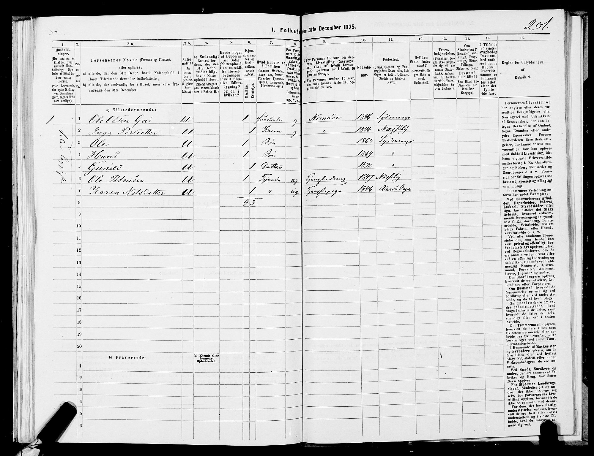 SATØ, 1875 census for 2030P Sør-Varanger, 1875, p. 2201