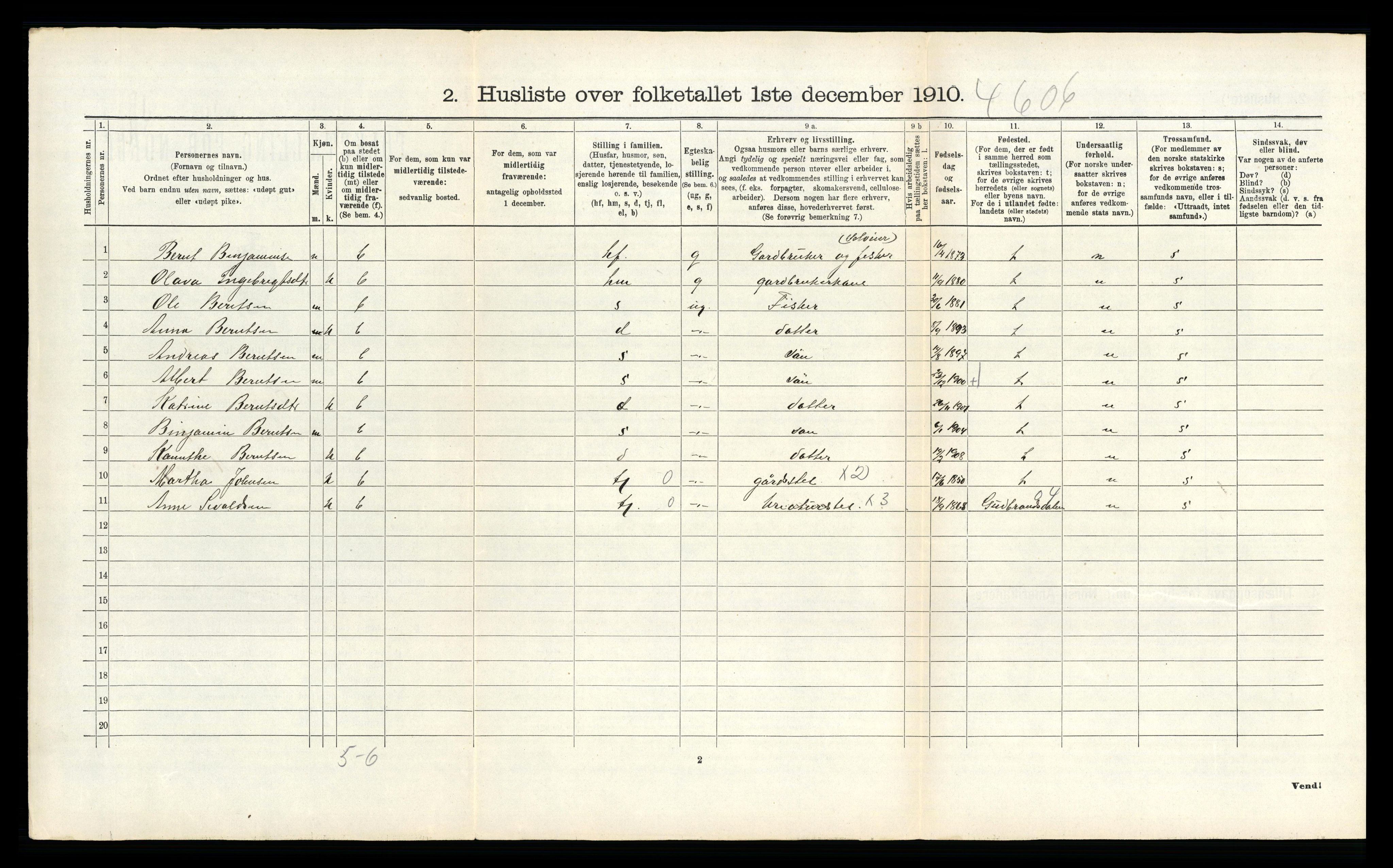 RA, 1910 census for Vega, 1910, p. 423