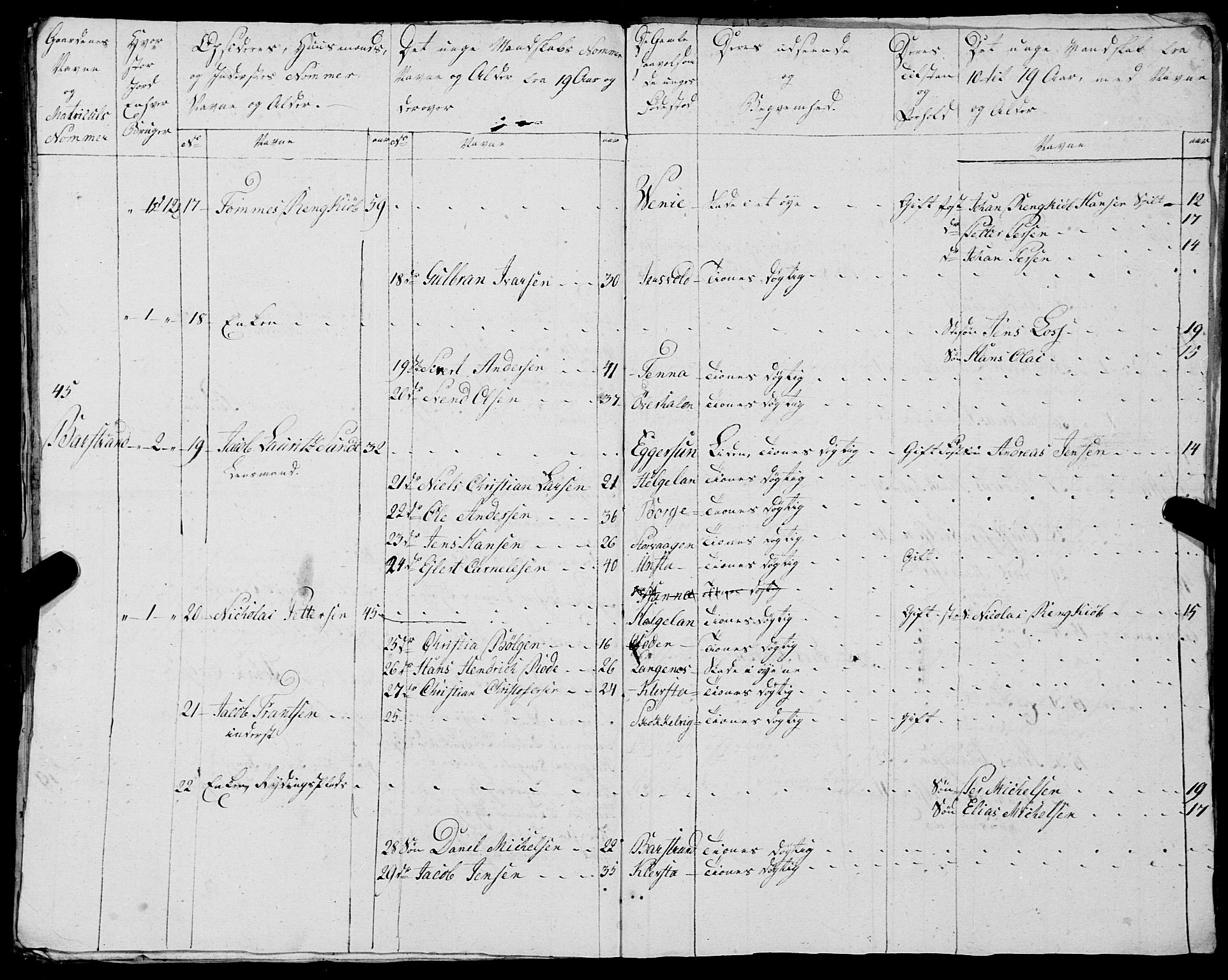 Fylkesmannen i Nordland, AV/SAT-A-0499/1.1/R/Ra/L0025: --, 1806-1836, p. 336