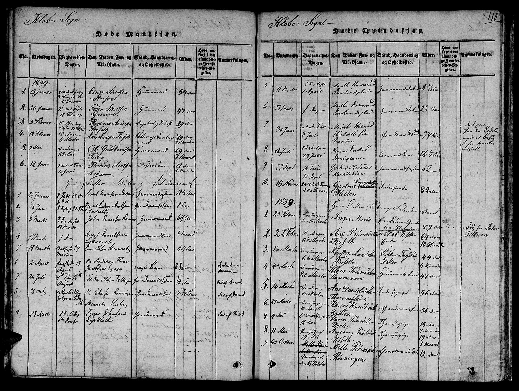 Ministerialprotokoller, klokkerbøker og fødselsregistre - Sør-Trøndelag, AV/SAT-A-1456/618/L0439: Parish register (official) no. 618A04 /1, 1816-1843, p. 110
