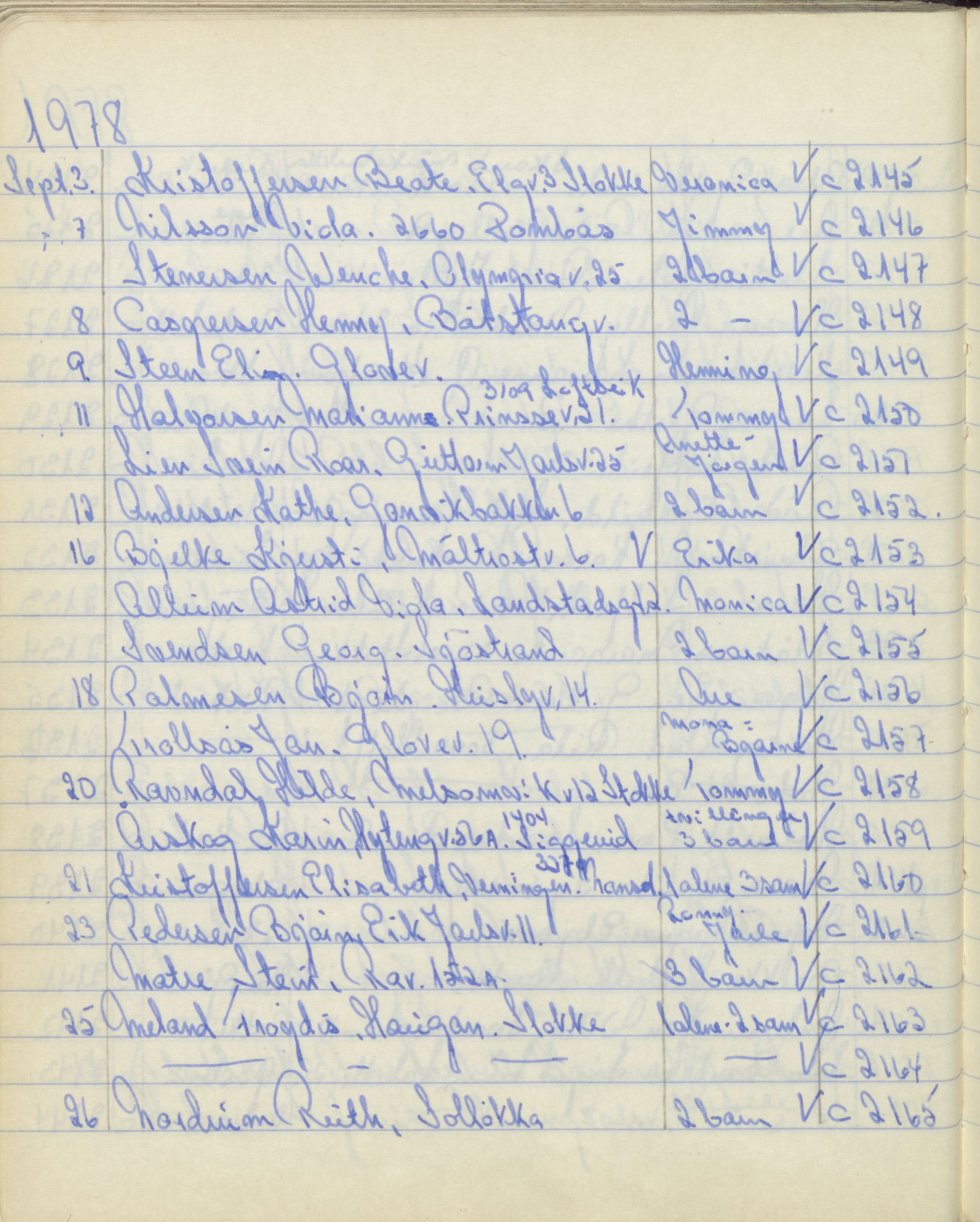 Pa 1494 - Jørgensen, Antonius. Fotograf, VEMU/A-2760/F/Fa, 1927-2004, p. 3144