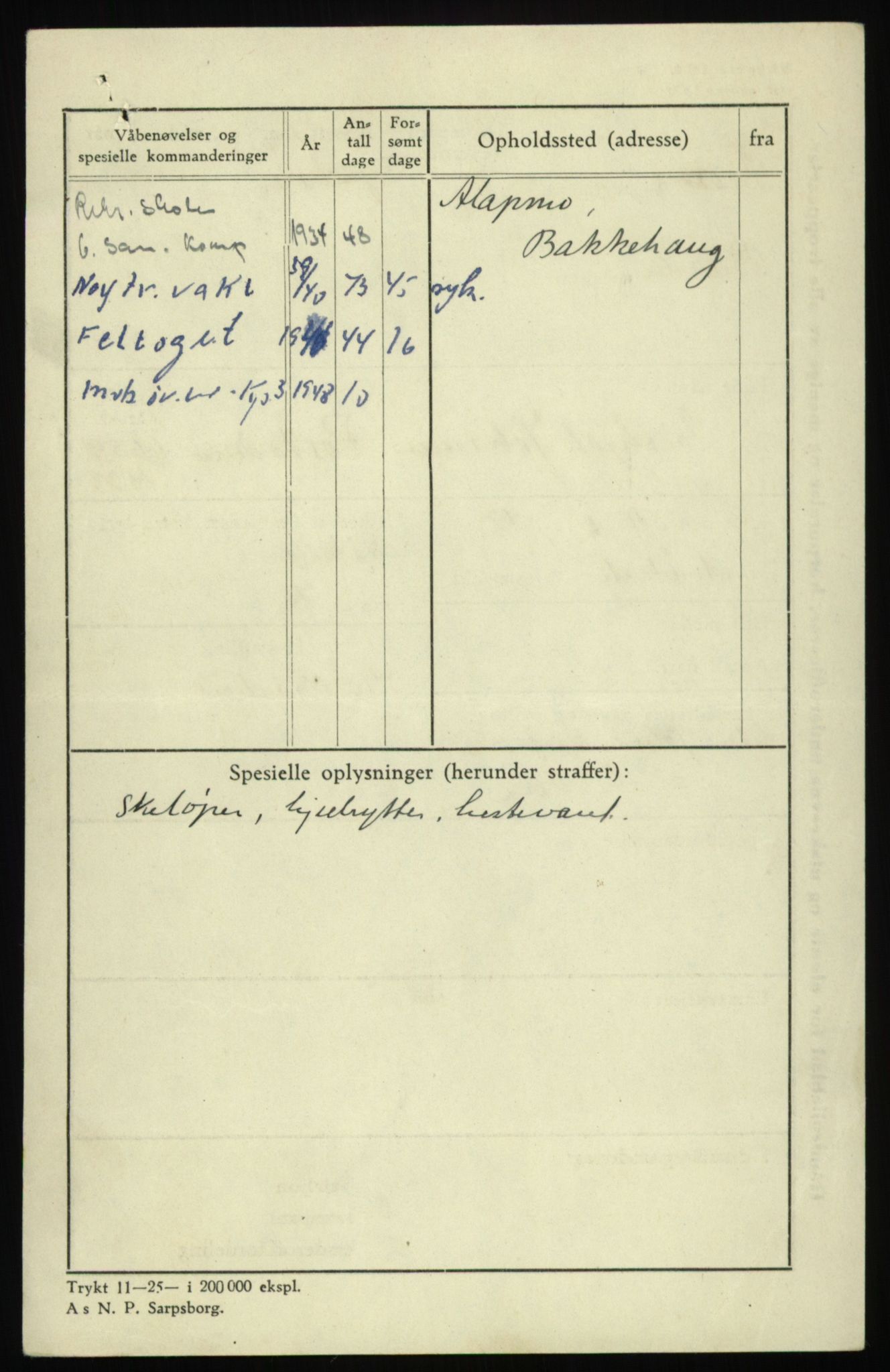 Forsvaret, Troms infanteriregiment nr. 16, AV/RA-RAFA-3146/P/Pa/L0017: Rulleblad for regimentets menige mannskaper, årsklasse 1933, 1933, p. 1110