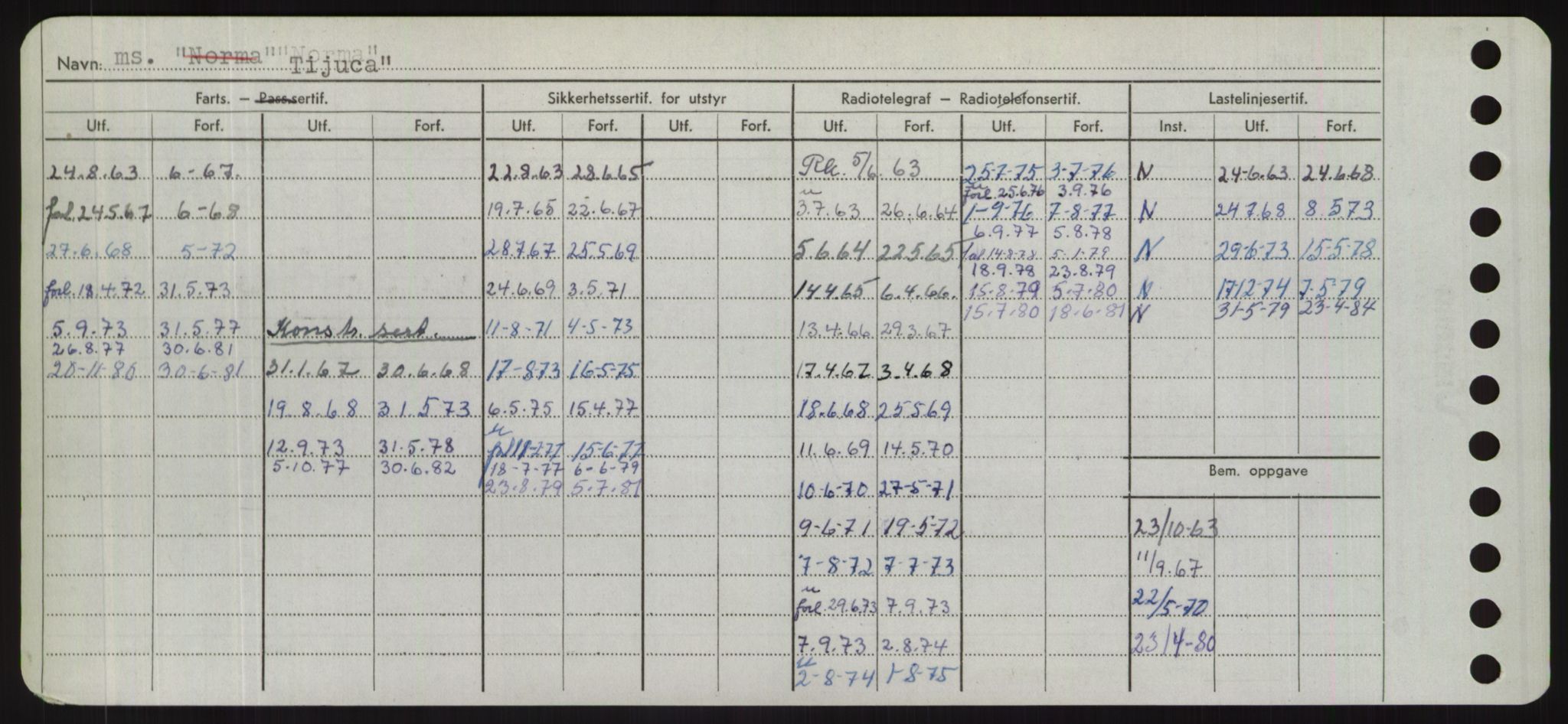 Sjøfartsdirektoratet med forløpere, Skipsmålingen, AV/RA-S-1627/H/Hd/L0039: Fartøy, Ti-Tø, p. 22