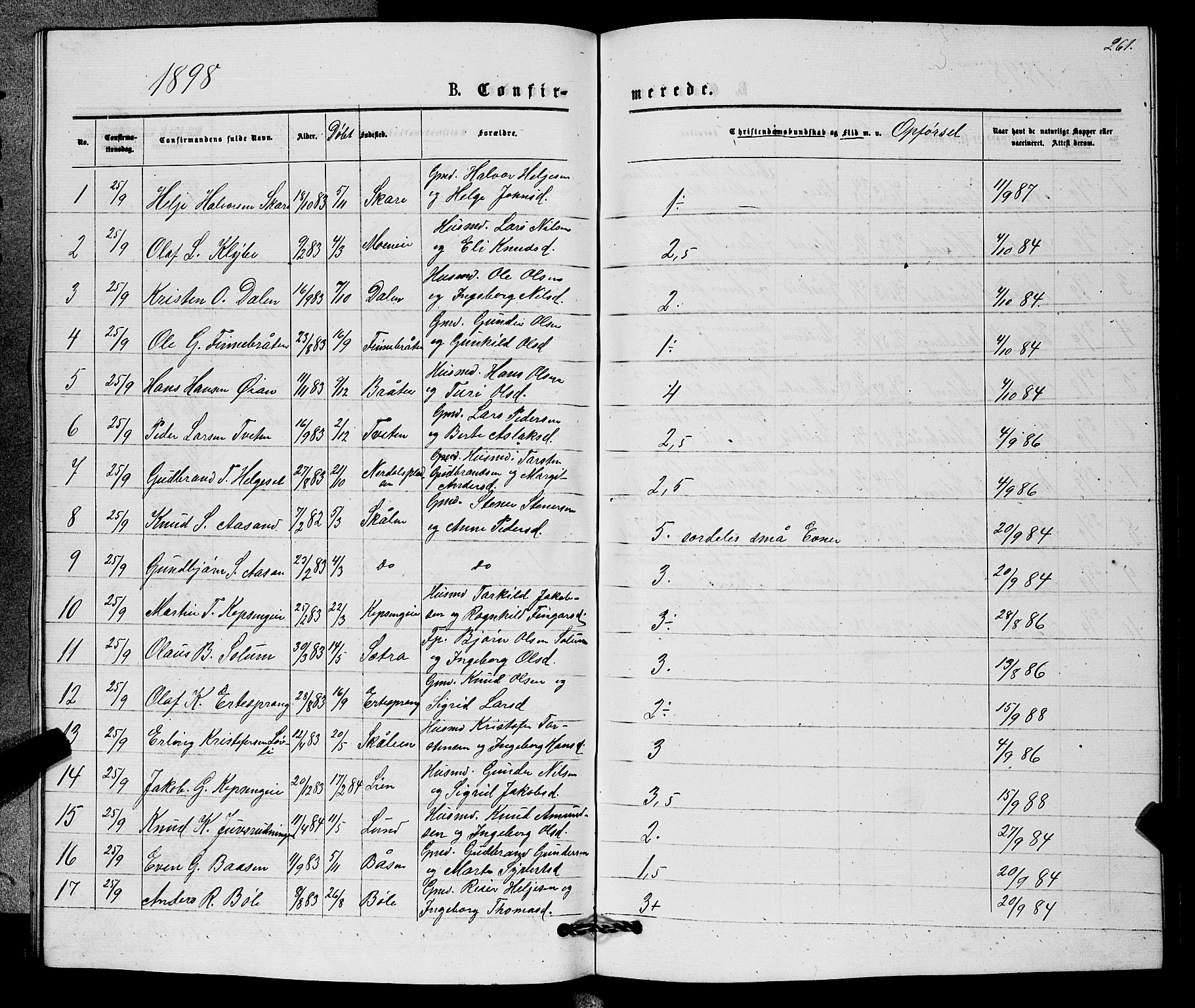 Sigdal kirkebøker, SAKO/A-245/G/Gb/L0002: Parish register (copy) no. II 2, 1875-1900, p. 261