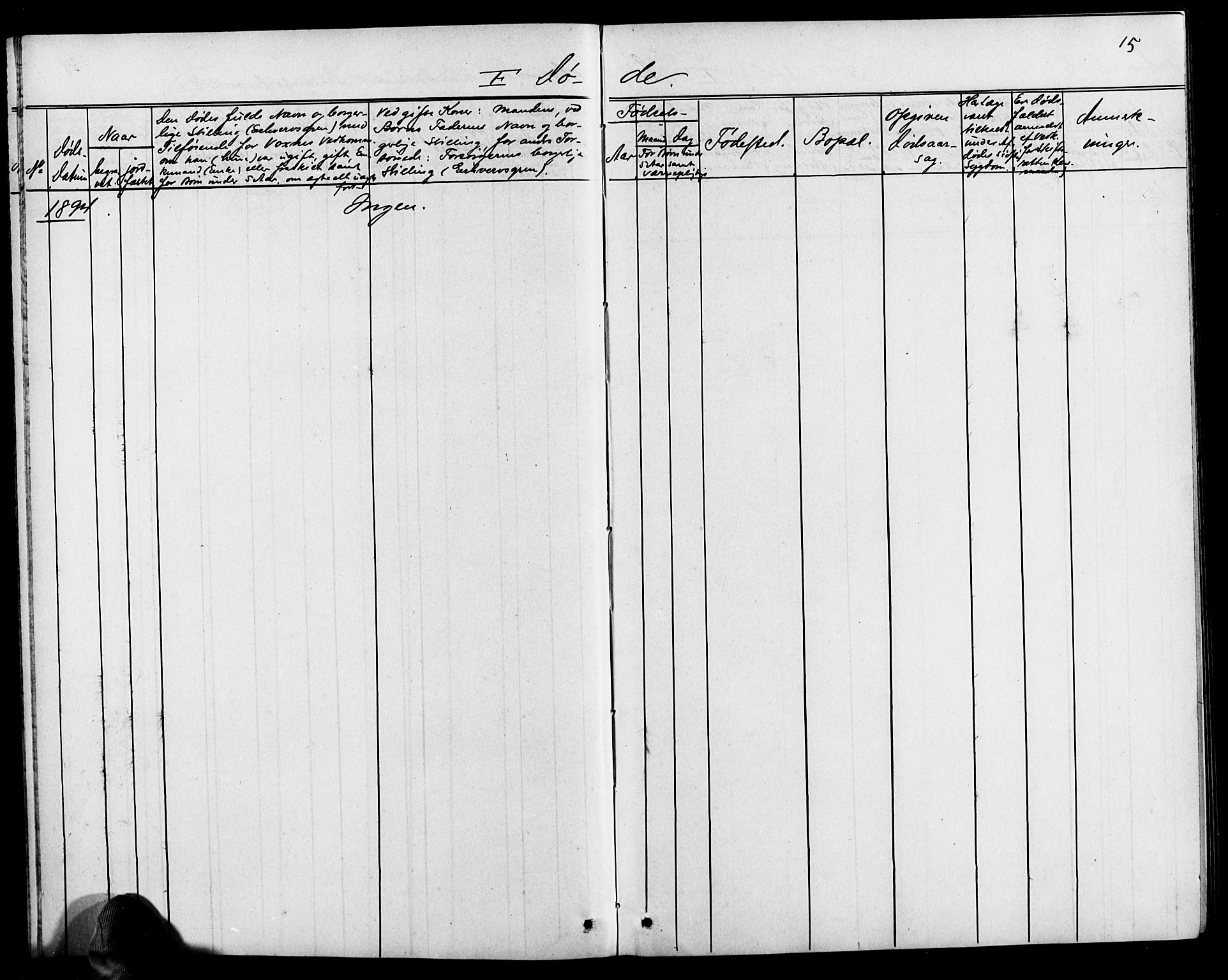 Baptistmenigheten i Tvedestrand, SAK/1292-0004/F/Fa/L0002: Dissenter register no. F 1, 1892-1895, p. 15