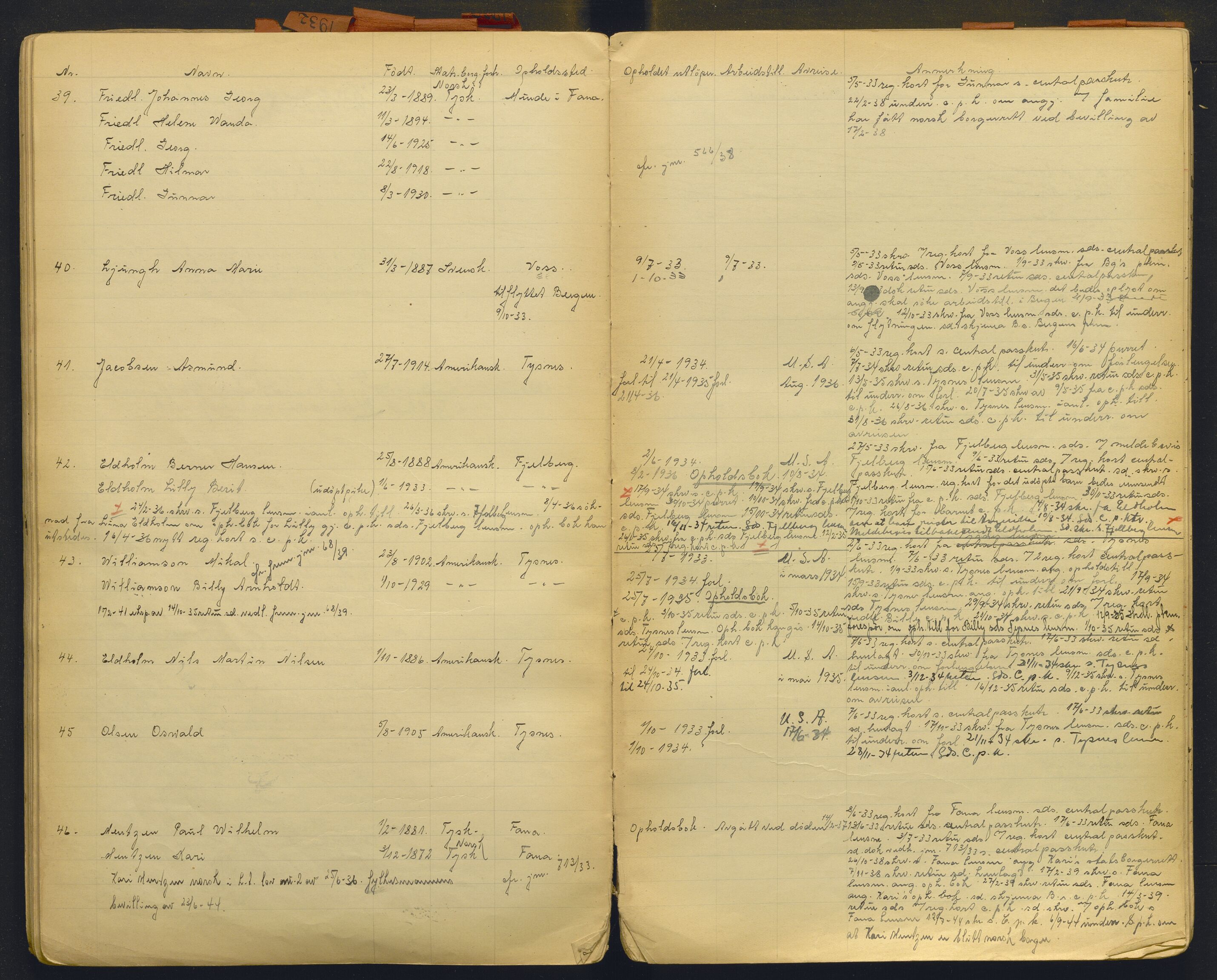 Hordaland politidistrikt, AV/SAB-A-64101/K/Ka/L0001: Brevjournal for framandvesenet (1921-1926) og framandsakjournal med register (1929-1937), 1921-1937