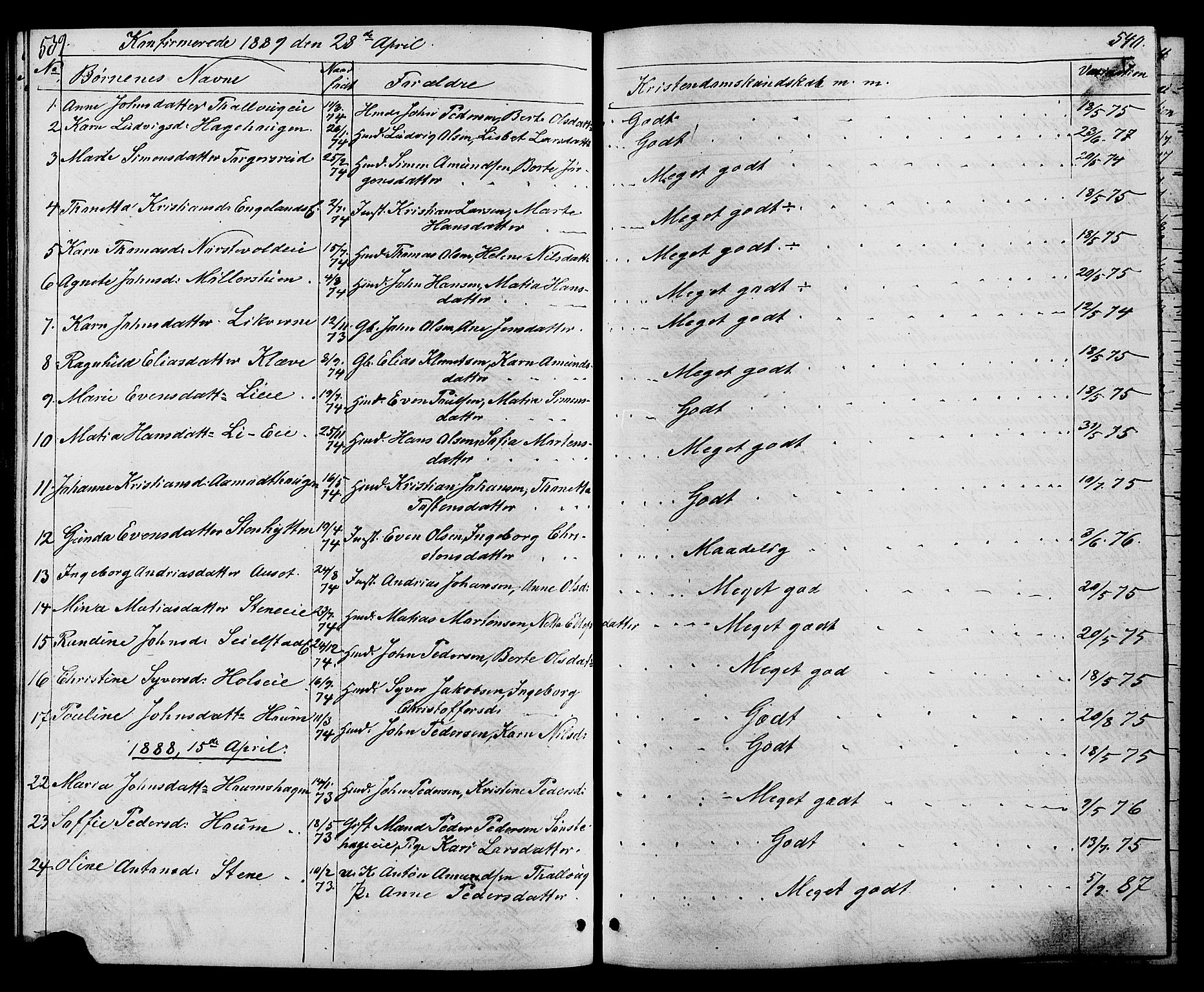 Østre Gausdal prestekontor, SAH/PREST-092/H/Ha/Hab/L0001: Parish register (copy) no. 1, 1863-1893, p. 539-540