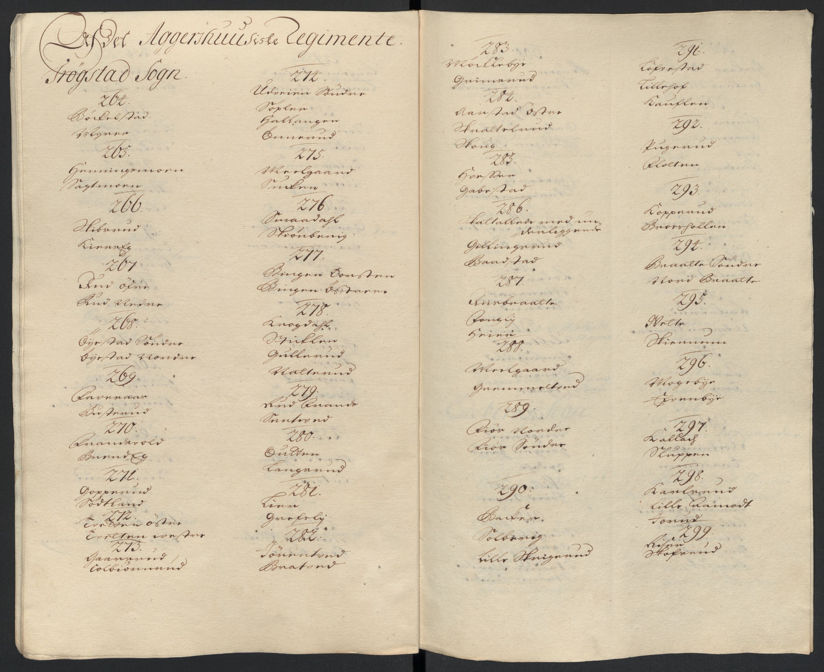 Rentekammeret inntil 1814, Reviderte regnskaper, Fogderegnskap, AV/RA-EA-4092/R07/L0298: Fogderegnskap Rakkestad, Heggen og Frøland, 1706, p. 252