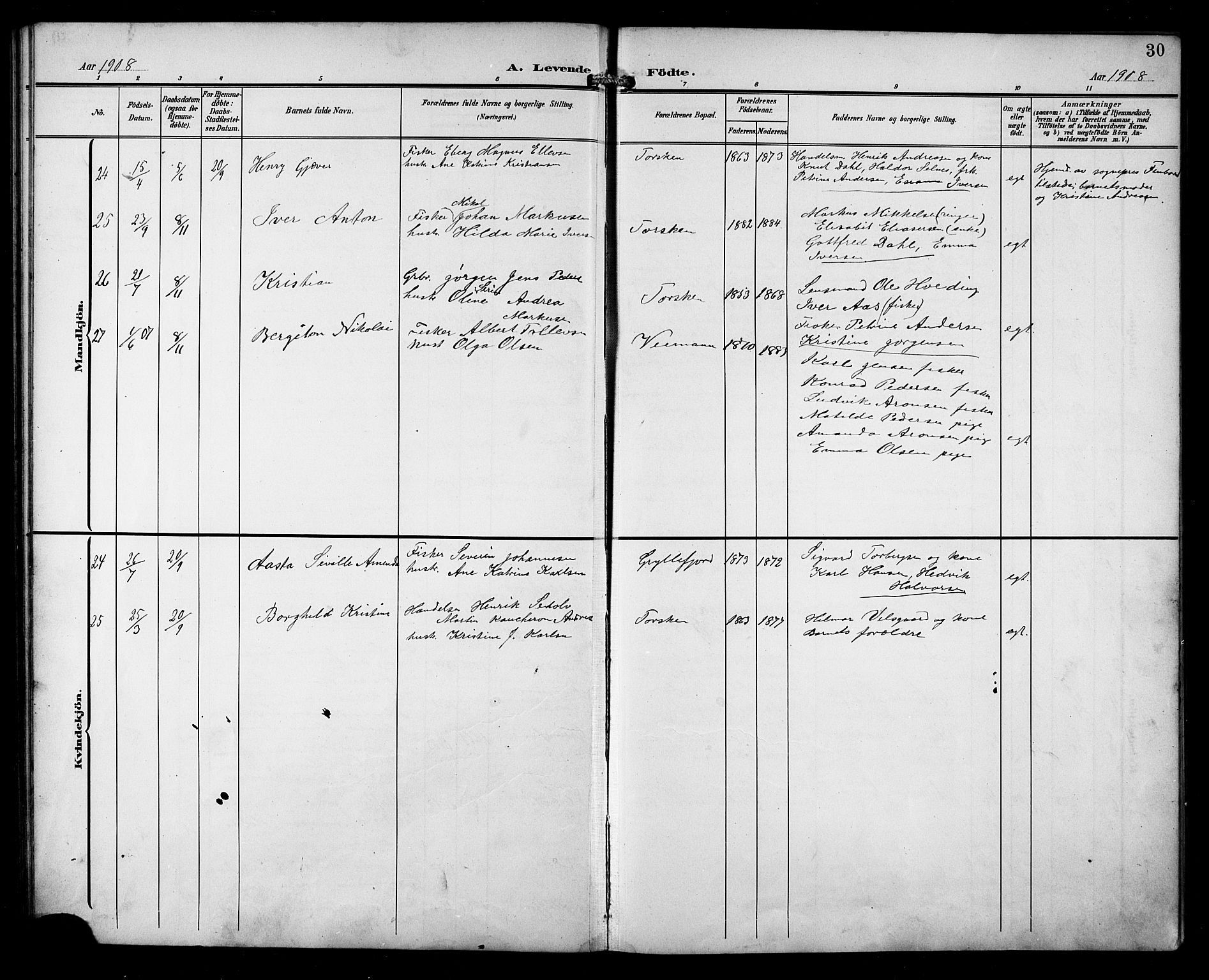 Berg sokneprestkontor, AV/SATØ-S-1318/G/Ga/Gab/L0013klokker: Parish register (copy) no. 13, 1902-1922, p. 30