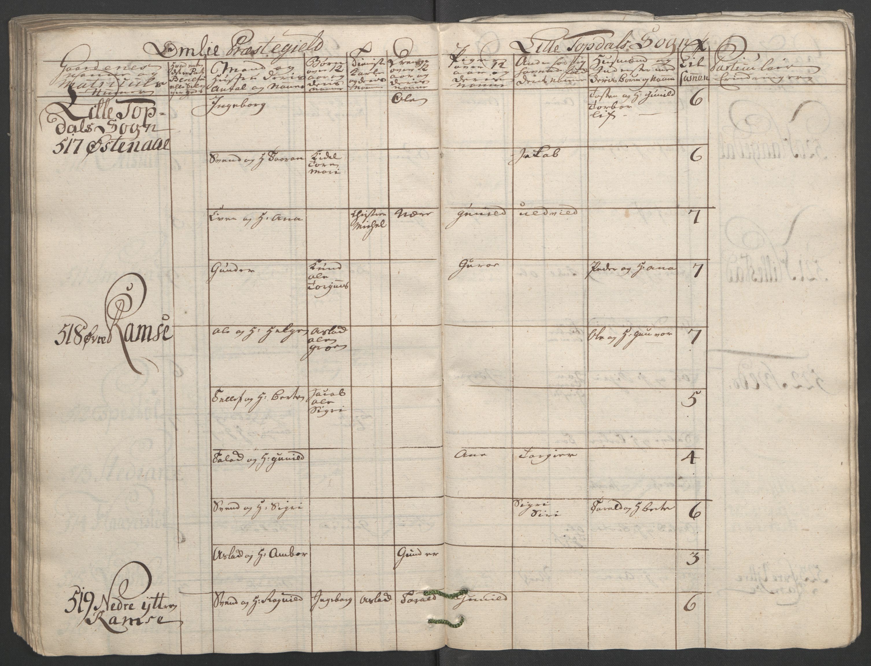 Rentekammeret inntil 1814, Reviderte regnskaper, Fogderegnskap, RA/EA-4092/R40/L2517: Ekstraskatten Råbyggelag, 1762-1763, p. 164