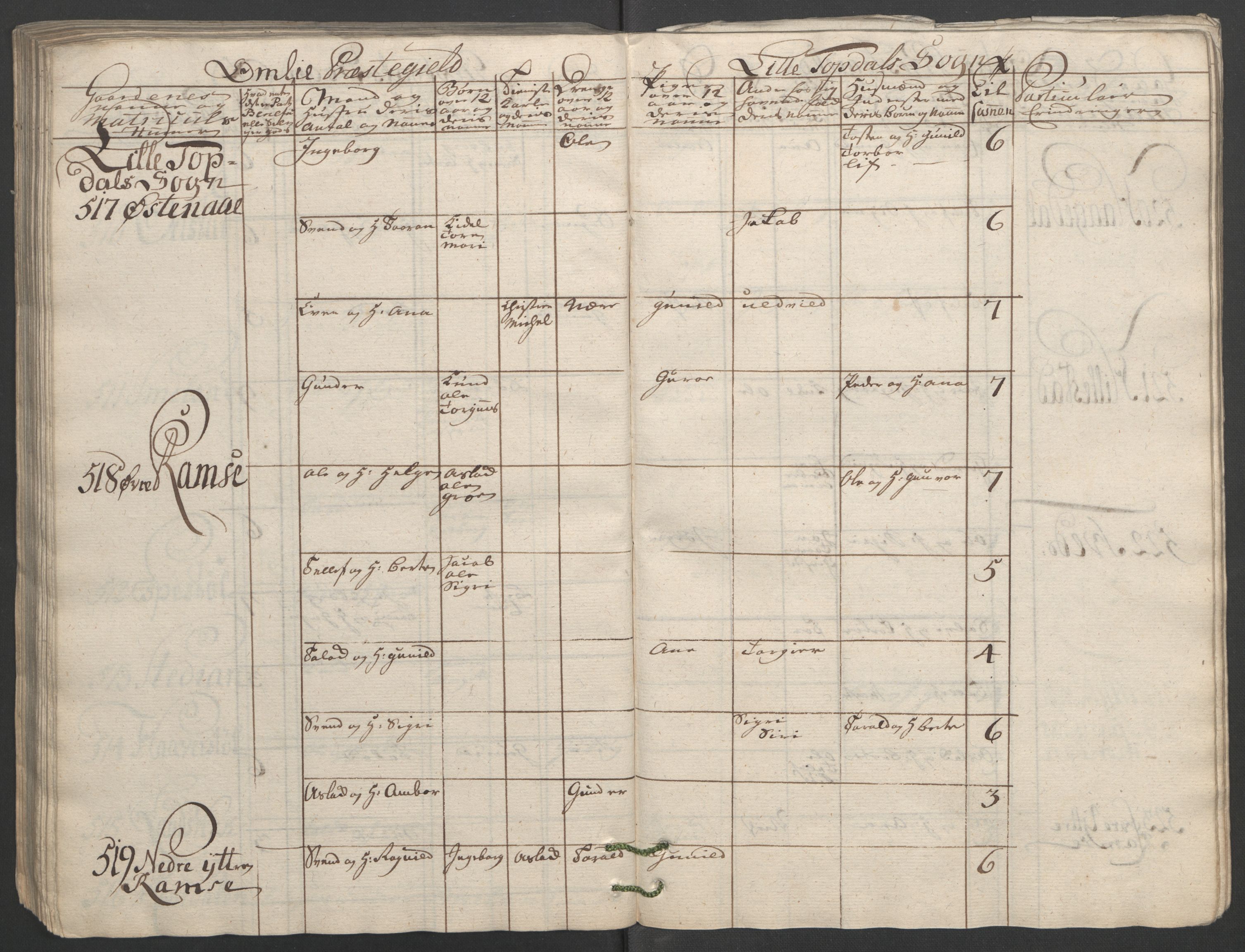 Rentekammeret inntil 1814, Reviderte regnskaper, Fogderegnskap, AV/RA-EA-4092/R40/L2517: Ekstraskatten Råbyggelag, 1762-1763, p. 164