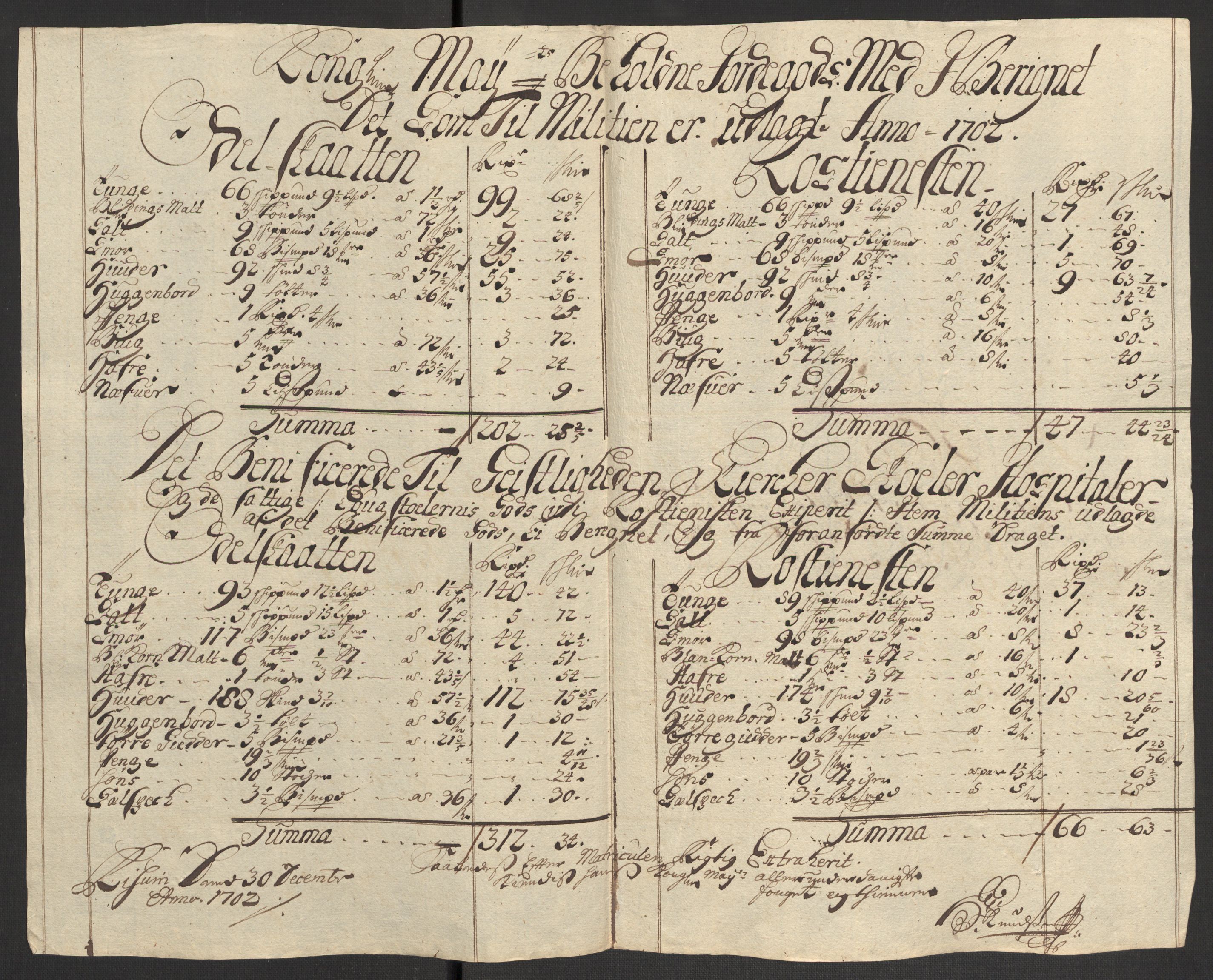 Rentekammeret inntil 1814, Reviderte regnskaper, Fogderegnskap, RA/EA-4092/R04/L0131: Fogderegnskap Moss, Onsøy, Tune, Veme og Åbygge, 1702, p. 215