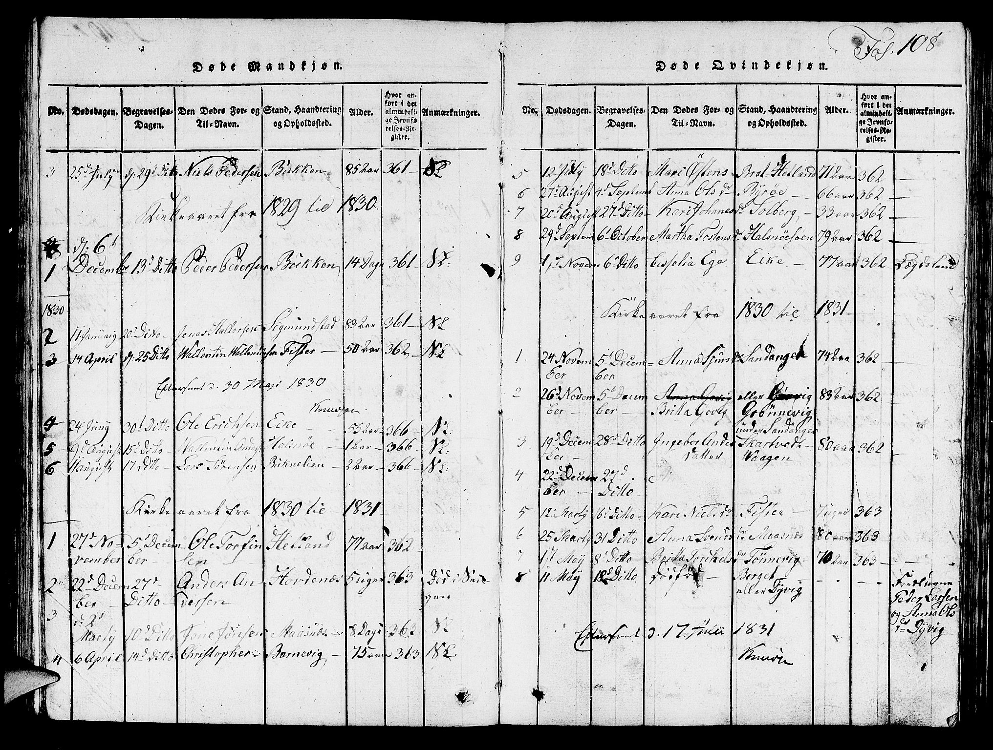 Hjelmeland sokneprestkontor, AV/SAST-A-101843/01/V/L0003: Parish register (copy) no. B 3, 1816-1841, p. 108