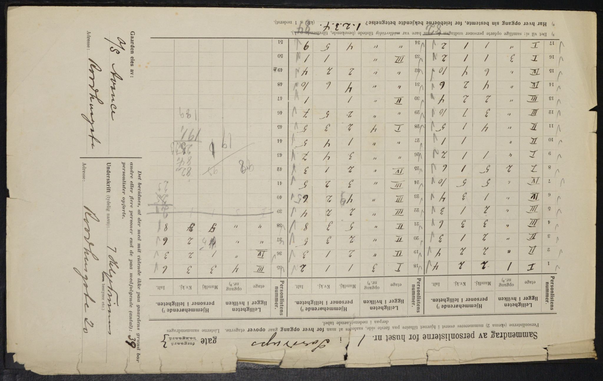 OBA, Municipal Census 1914 for Kristiania, 1914, p. 105537