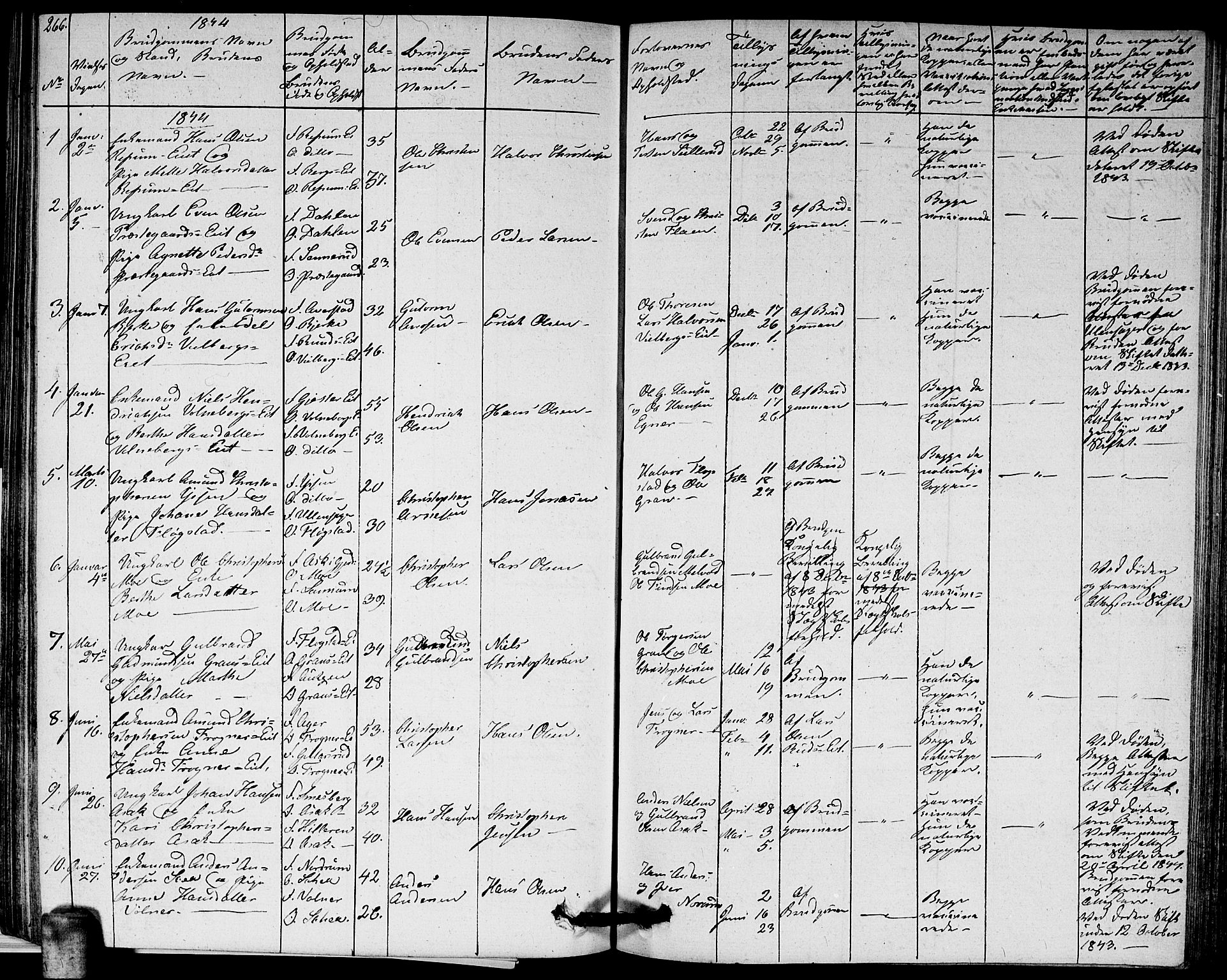 Sørum prestekontor Kirkebøker, SAO/A-10303/G/Ga/L0002: Parish register (copy) no. I 2, 1829-1845, p. 266