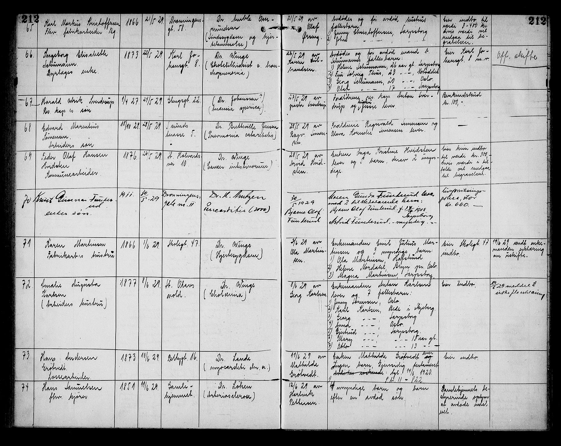 Sarpsborg byfogd, AV/SAO-A-10864/H/Ha/Haa/L0003: Dødsfallsprotokoll, 1915-1930, p. 212