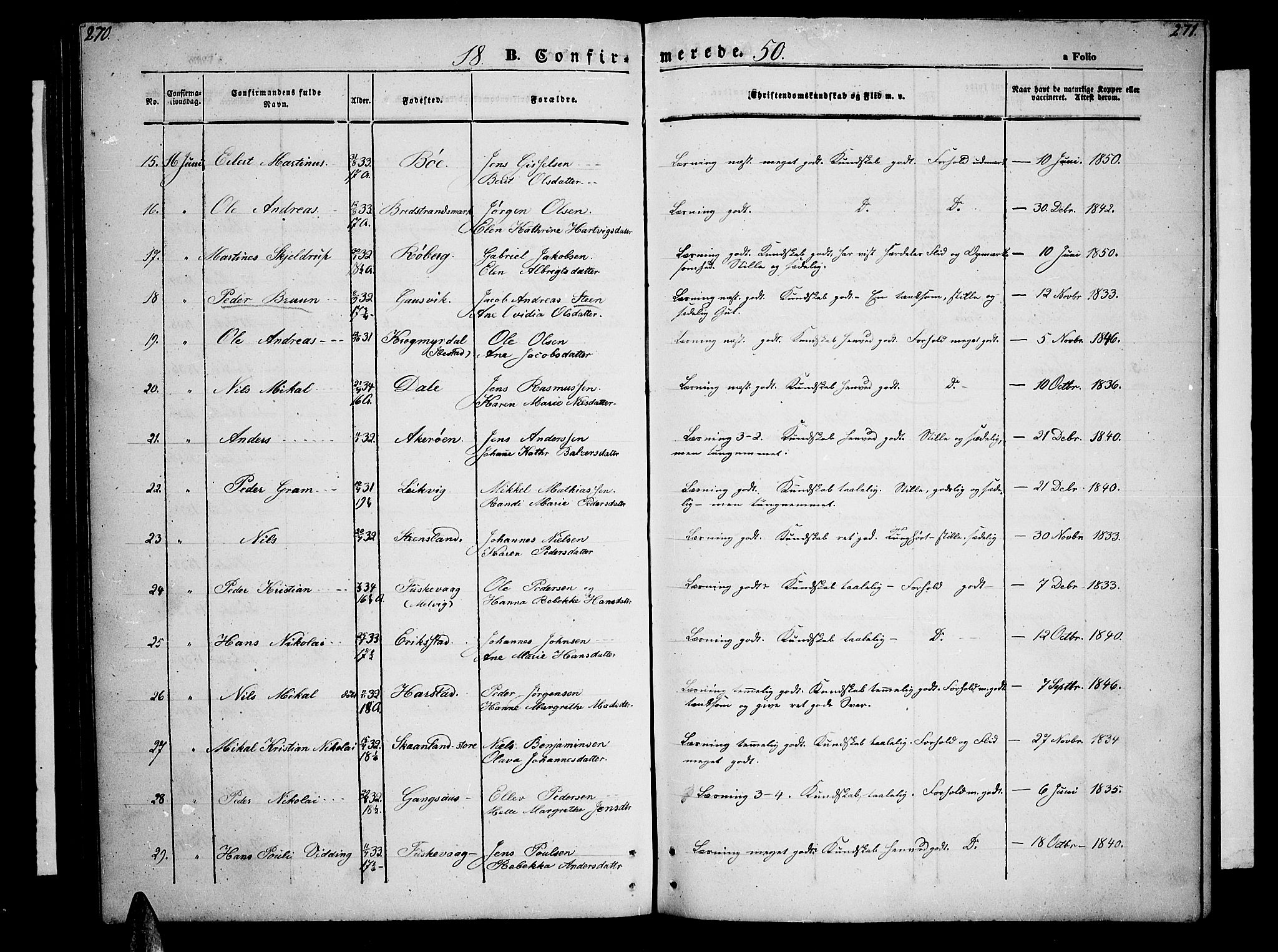 Trondenes sokneprestkontor, SATØ/S-1319/H/Hb/L0006klokker: Parish register (copy) no. 6, 1845-1855, p. 270-271