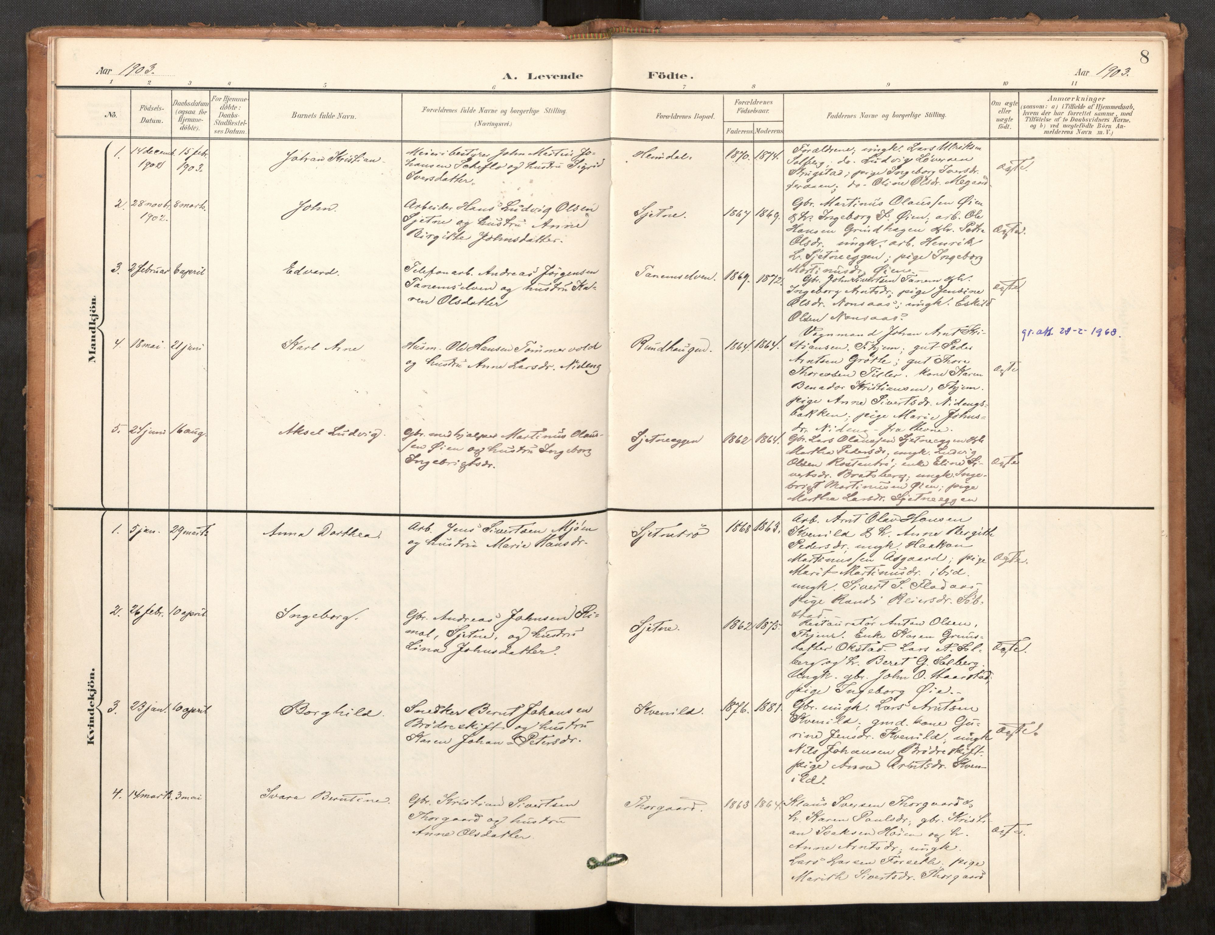 Klæbu sokneprestkontor, SAT/A-1112: Parish register (official) no. 2, 1900-1916, p. 8