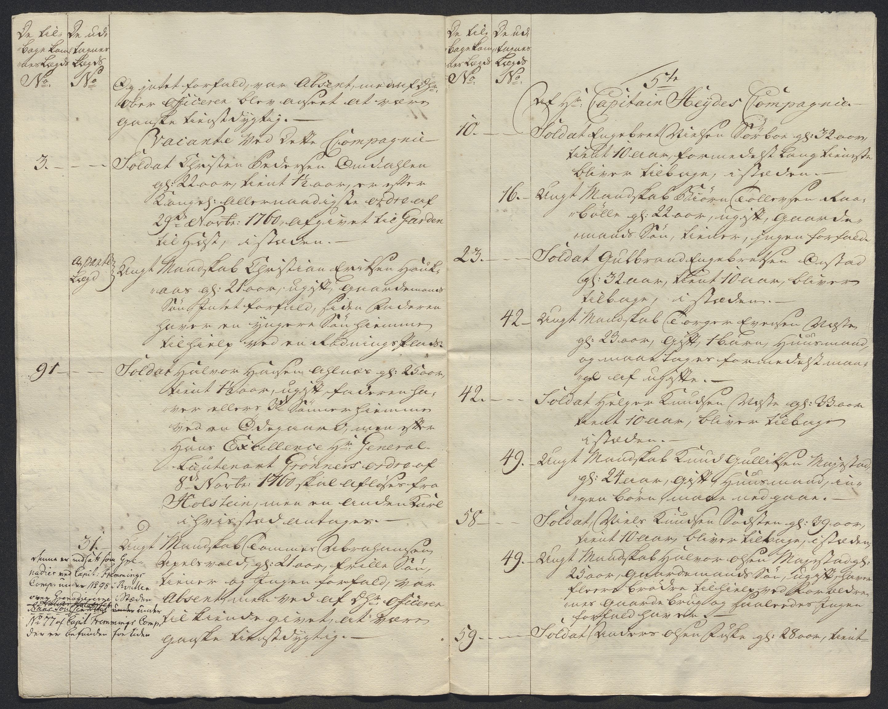 Kommanderende general (KG I) med Det norske krigsdirektorium, AV/RA-EA-5419/E/Ec/L0021: Ruller over nedkommanderte mannskap, 1758-1762, p. 617