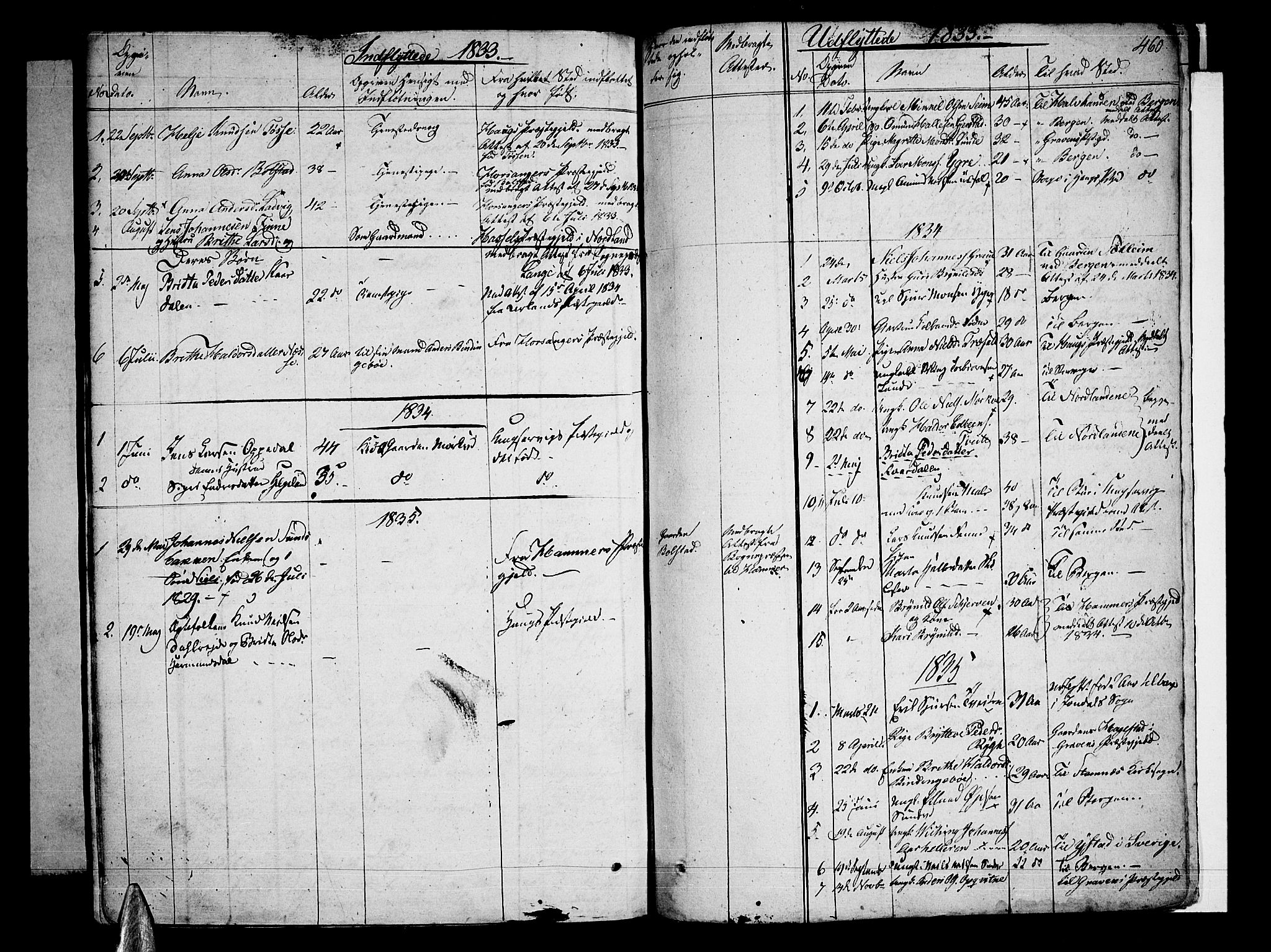Voss sokneprestembete, SAB/A-79001/H/Haa: Parish register (official) no. A 12, 1823-1837, p. 460