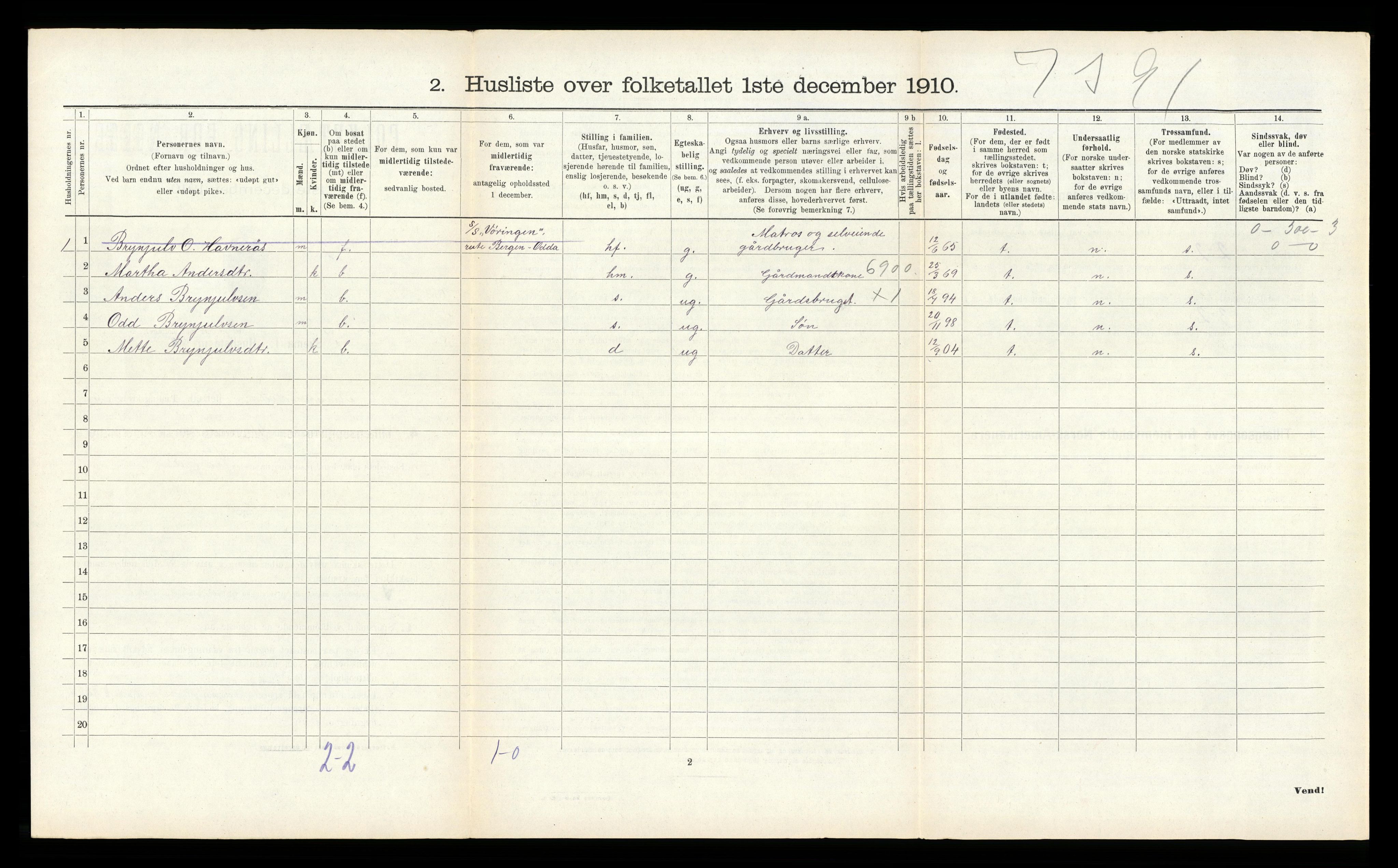 RA, 1910 census for Kvinnherad, 1910, p. 462