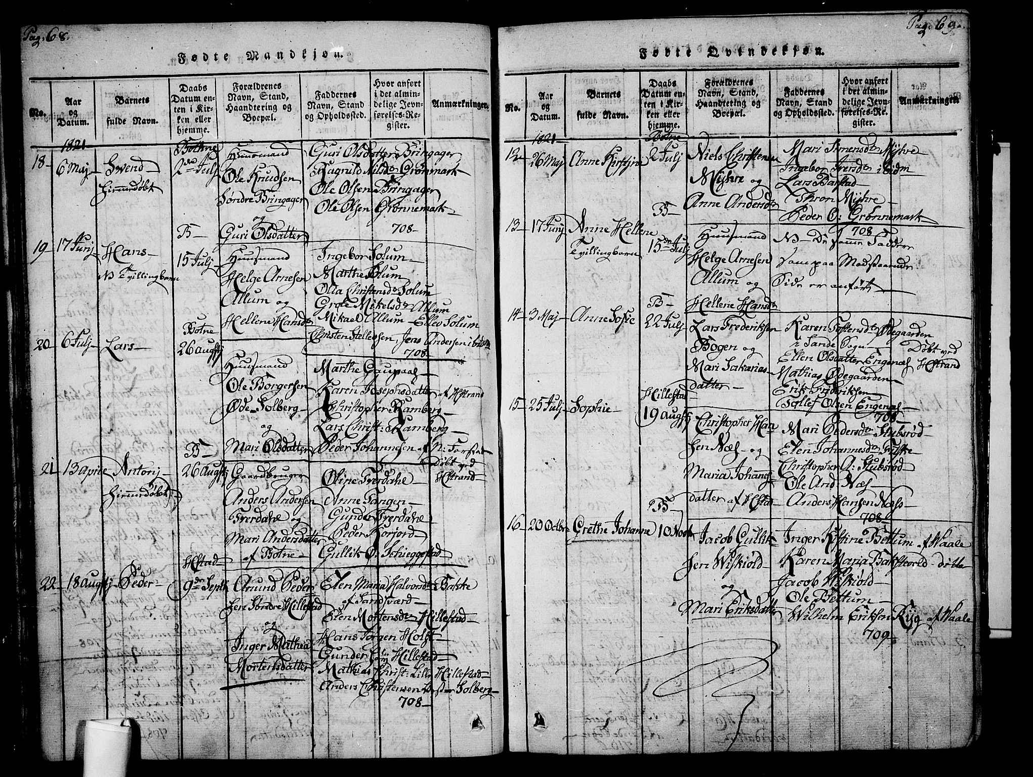 Botne kirkebøker, AV/SAKO-A-340/F/Fa/L0005: Parish register (official) no. I 5, 1814-1836, p. 68-69