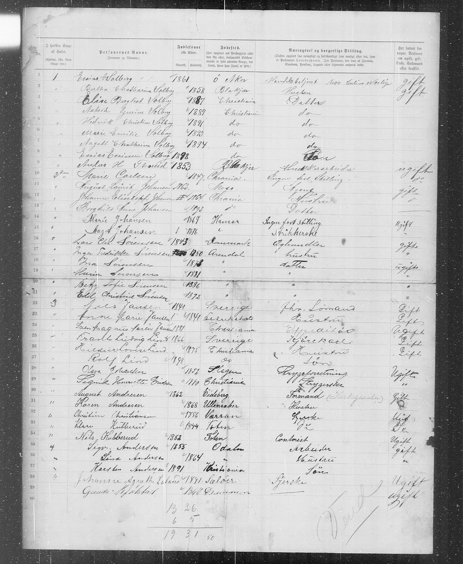 OBA, Municipal Census 1899 for Kristiania, 1899, p. 1872