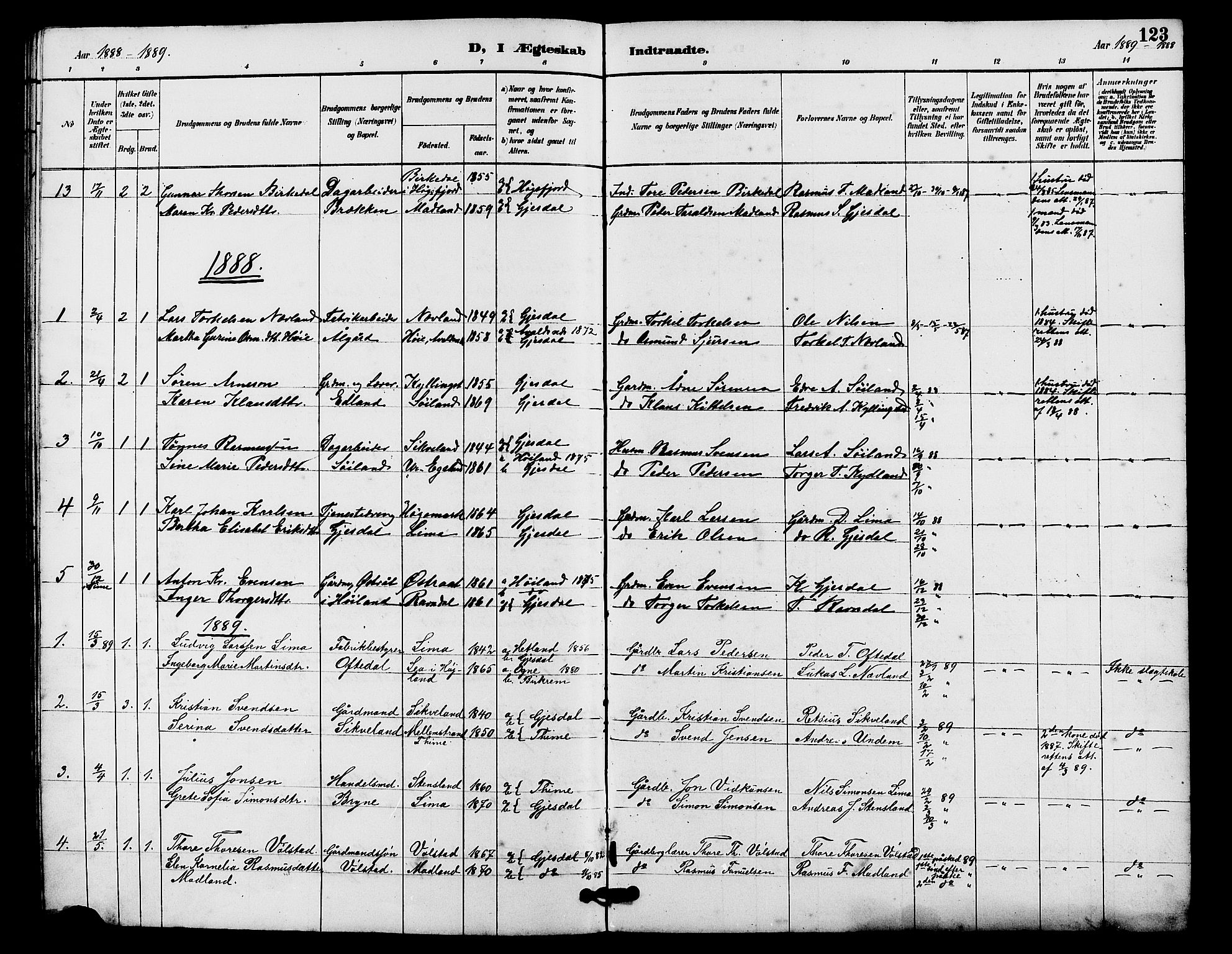 Lye sokneprestkontor, SAST/A-101794/001/30BB/L0008: Parish register (copy) no. B 7, 1887-1901, p. 123