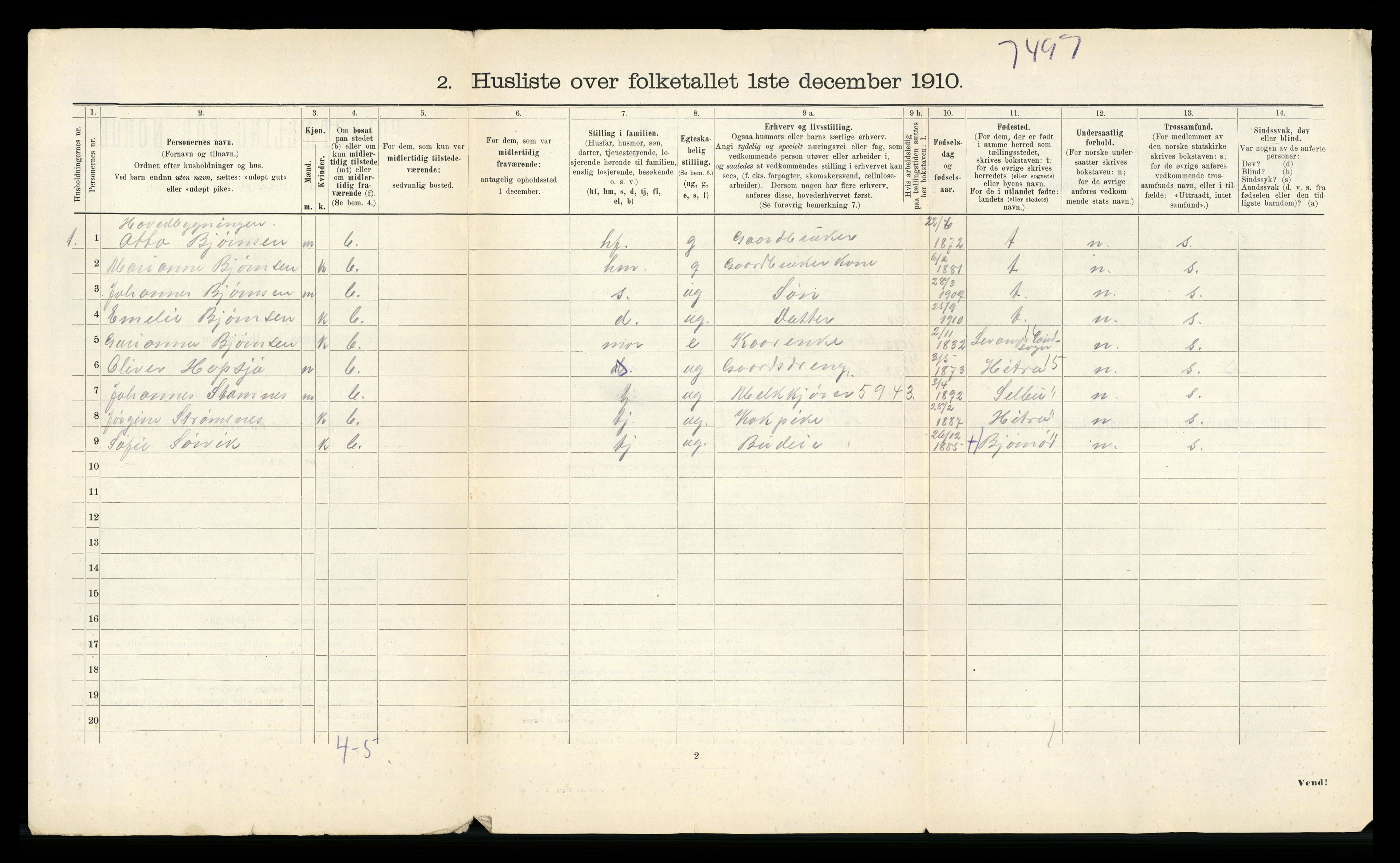 RA, 1910 census for Strinda, 1910, p. 1409