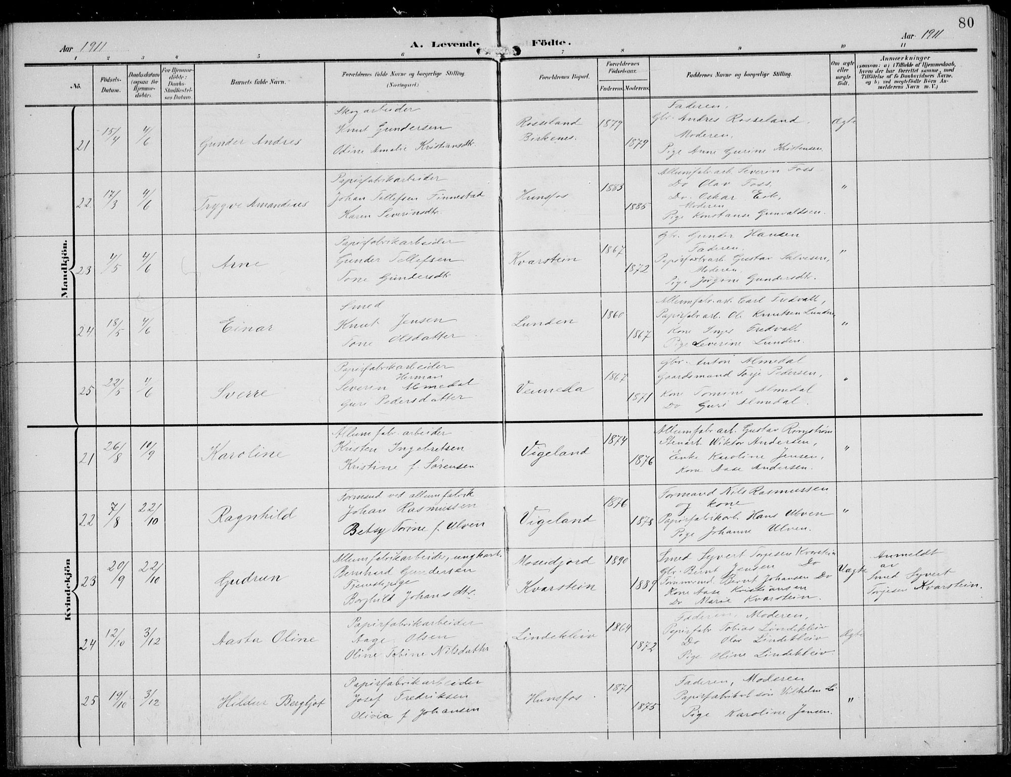 Vennesla sokneprestkontor, SAK/1111-0045/Fb/Fbb/L0005: Parish register (copy) no. B 5, 1903-1913, p. 80