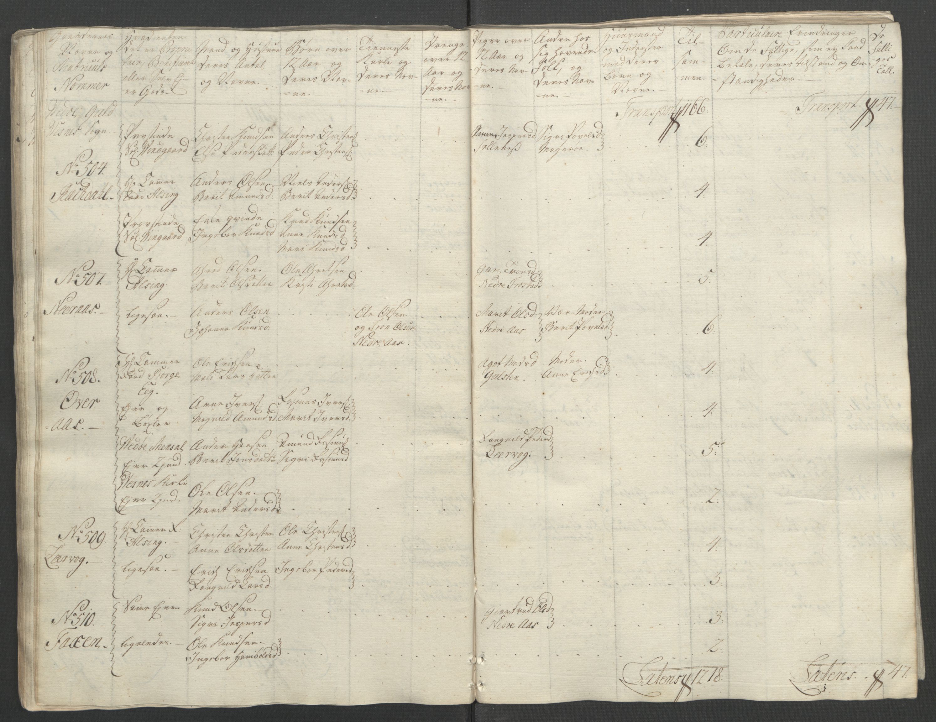 Rentekammeret inntil 1814, Reviderte regnskaper, Fogderegnskap, RA/EA-4092/R55/L3730: Ekstraskatten Romsdal, 1762-1763, p. 98