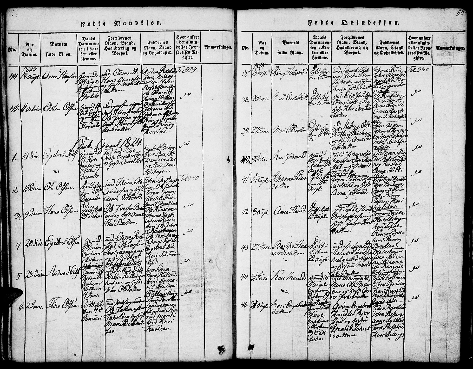 Fron prestekontor, SAH/PREST-078/H/Ha/Hab/L0001: Parish register (copy) no. 1, 1816-1843, p. 55