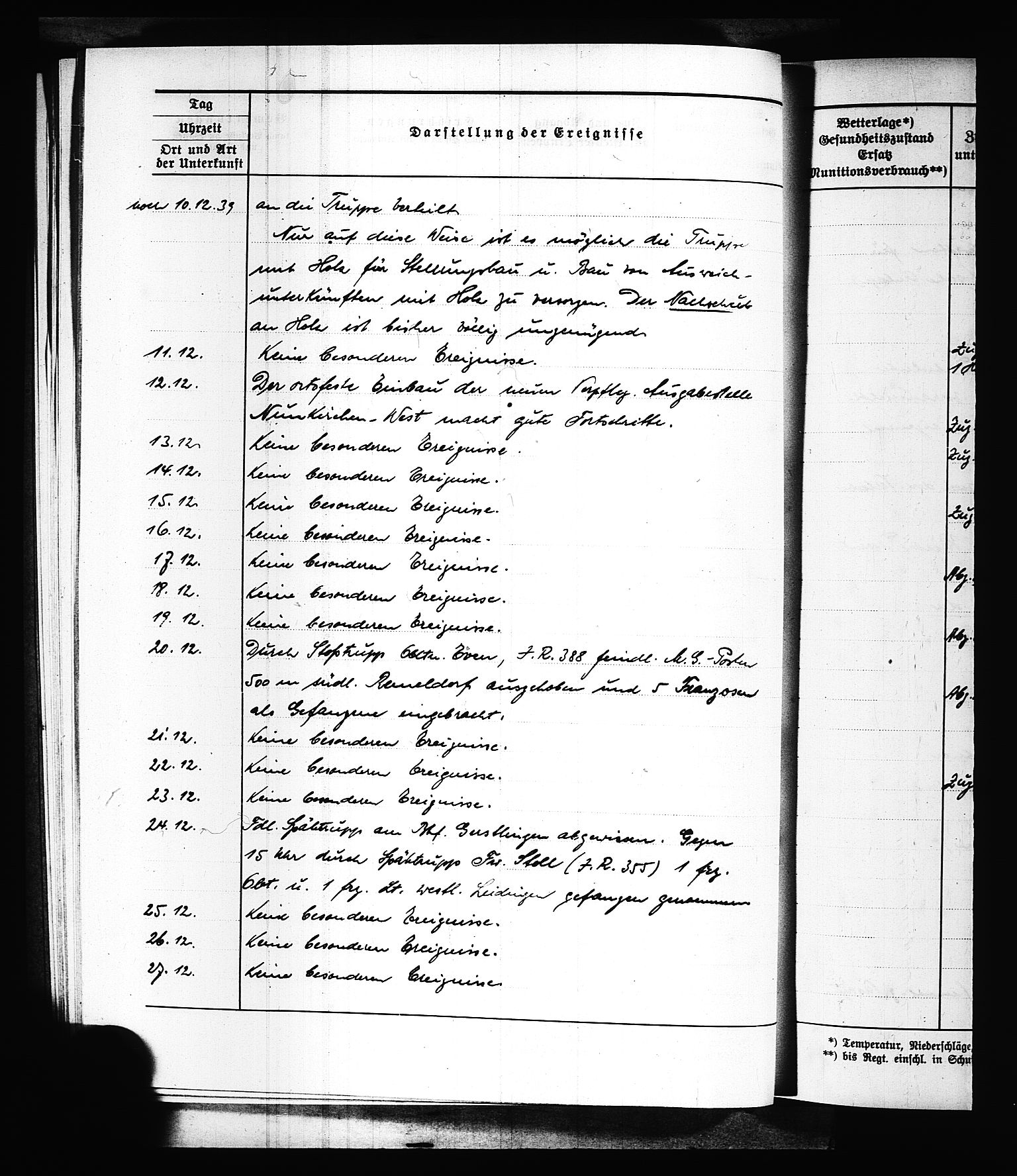 Documents Section, AV/RA-RAFA-2200/V/L0088: Amerikansk mikrofilm "Captured German Documents".
Box No. 727.  FKA jnr. 601/1954., 1939-1940, p. 34