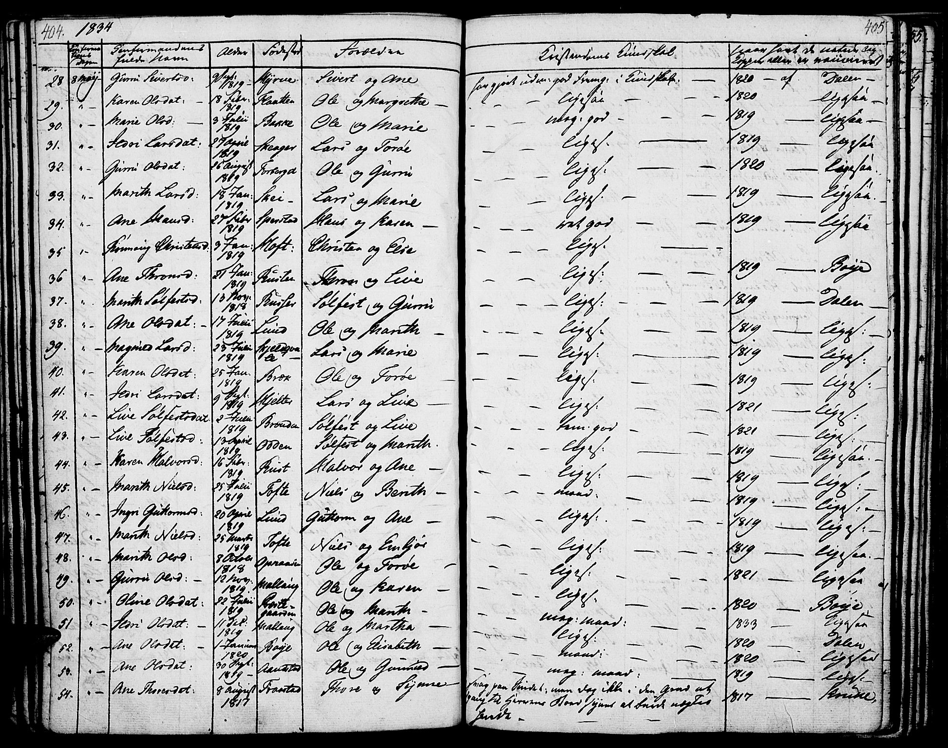 Lom prestekontor, SAH/PREST-070/K/L0005: Parish register (official) no. 5, 1825-1837, p. 404-405