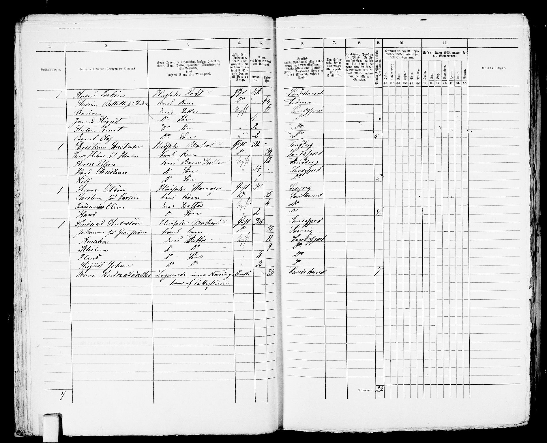 RA, 1865 census for Sandeherred/Sandefjord, 1865, p. 43